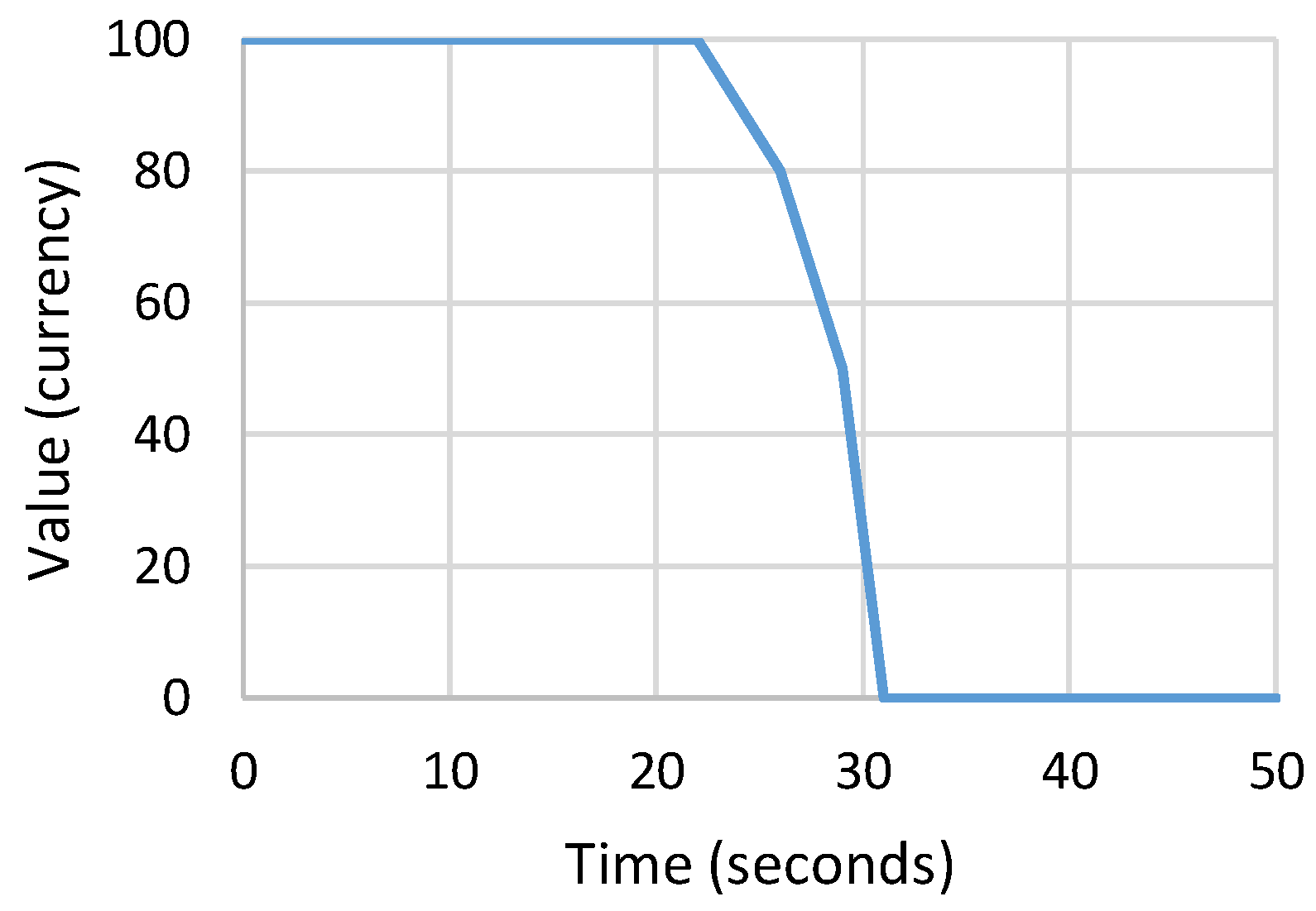 Jlpea 10 00032 g002 Jlpea 10 00032 g002