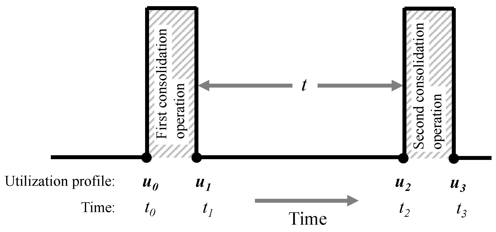 Jlpea 10 00032 g003 Jlpea 10 00032 g003