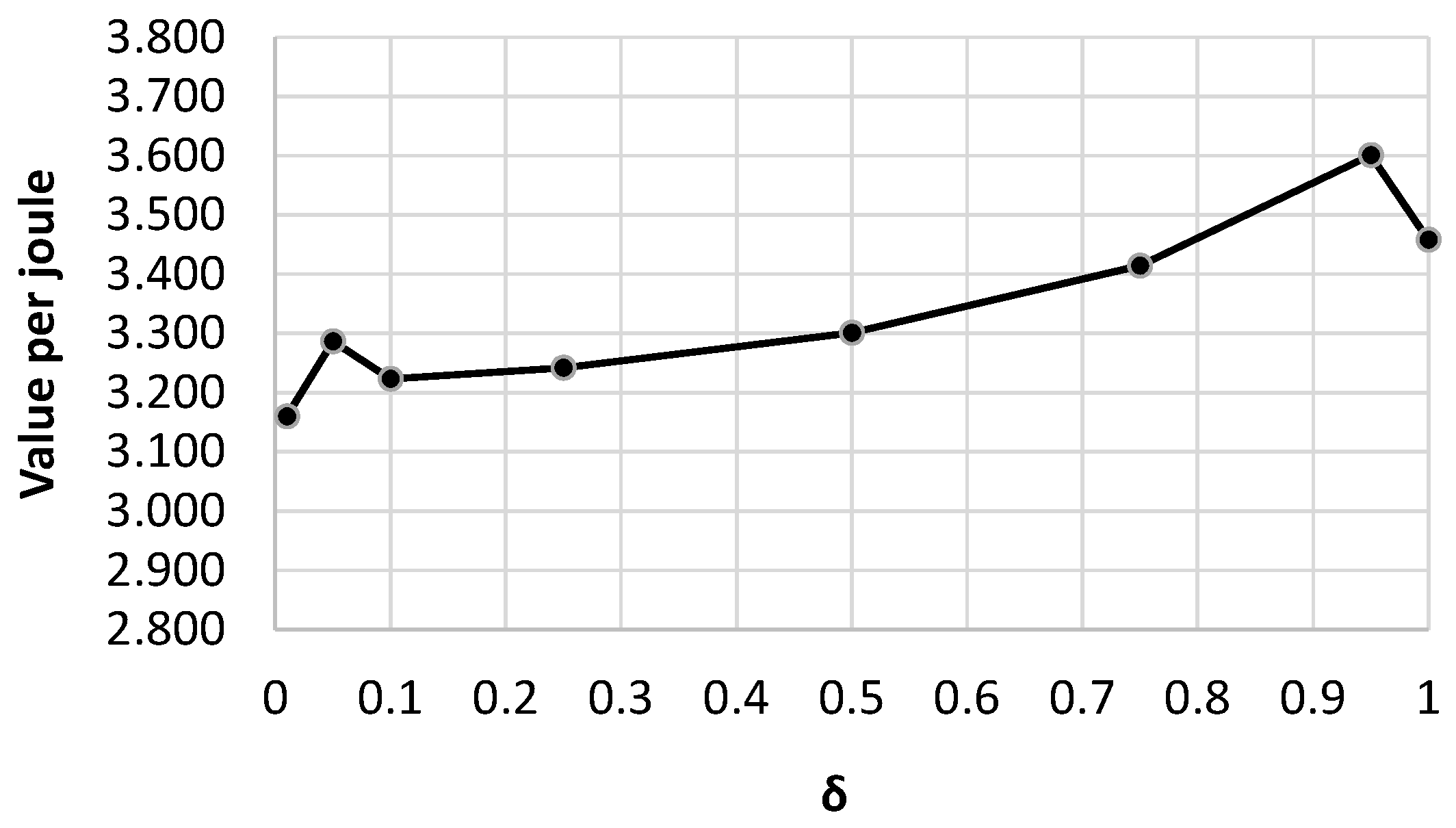 Jlpea 10 00032 g004 Jlpea 10 00032 g004