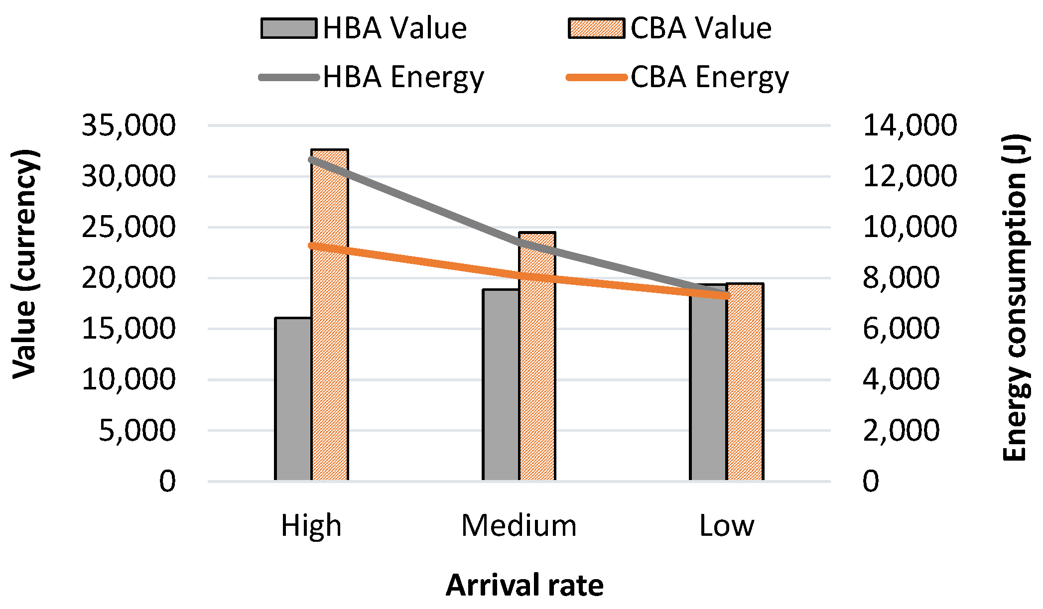 Jlpea 10 00032 g005 Jlpea 10 00032 g005