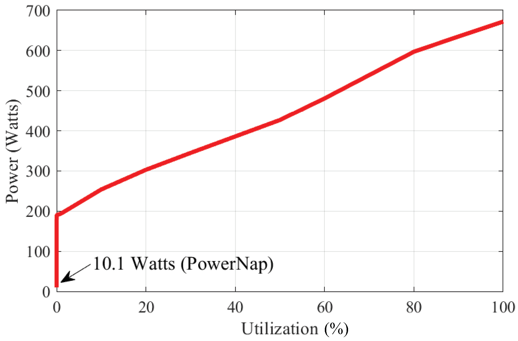 Jlpea 10 00032 g007 Jlpea 10 00032 g007