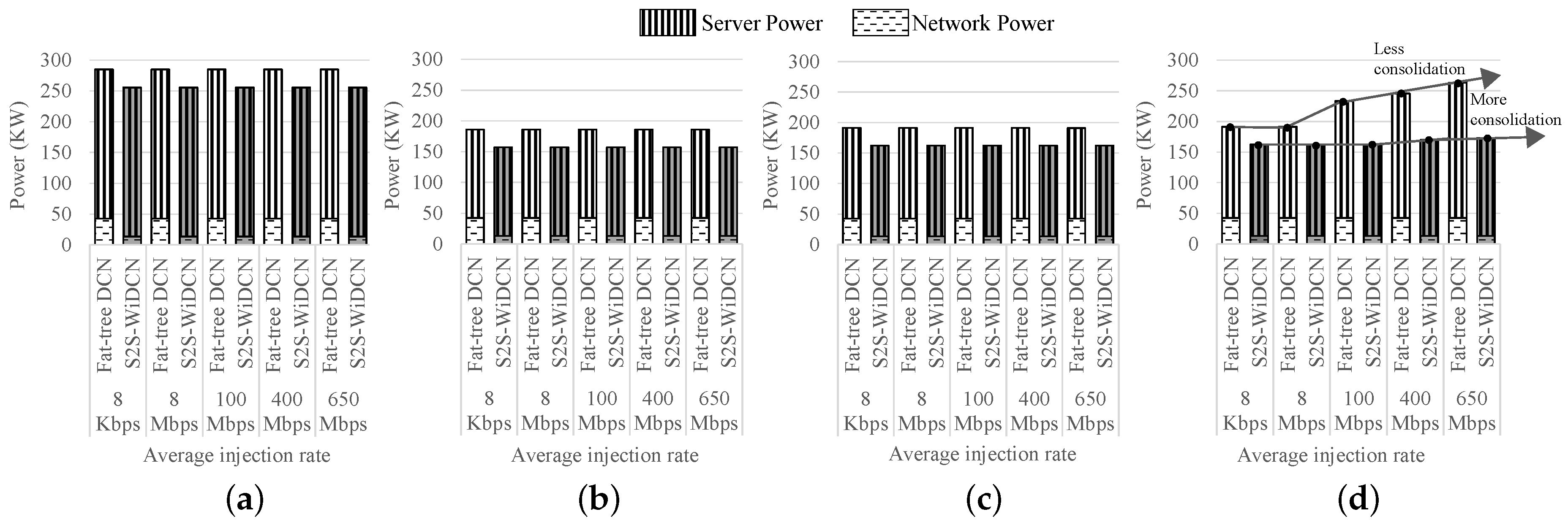 Jlpea 10 00032 g008 Jlpea 10 00032 g008