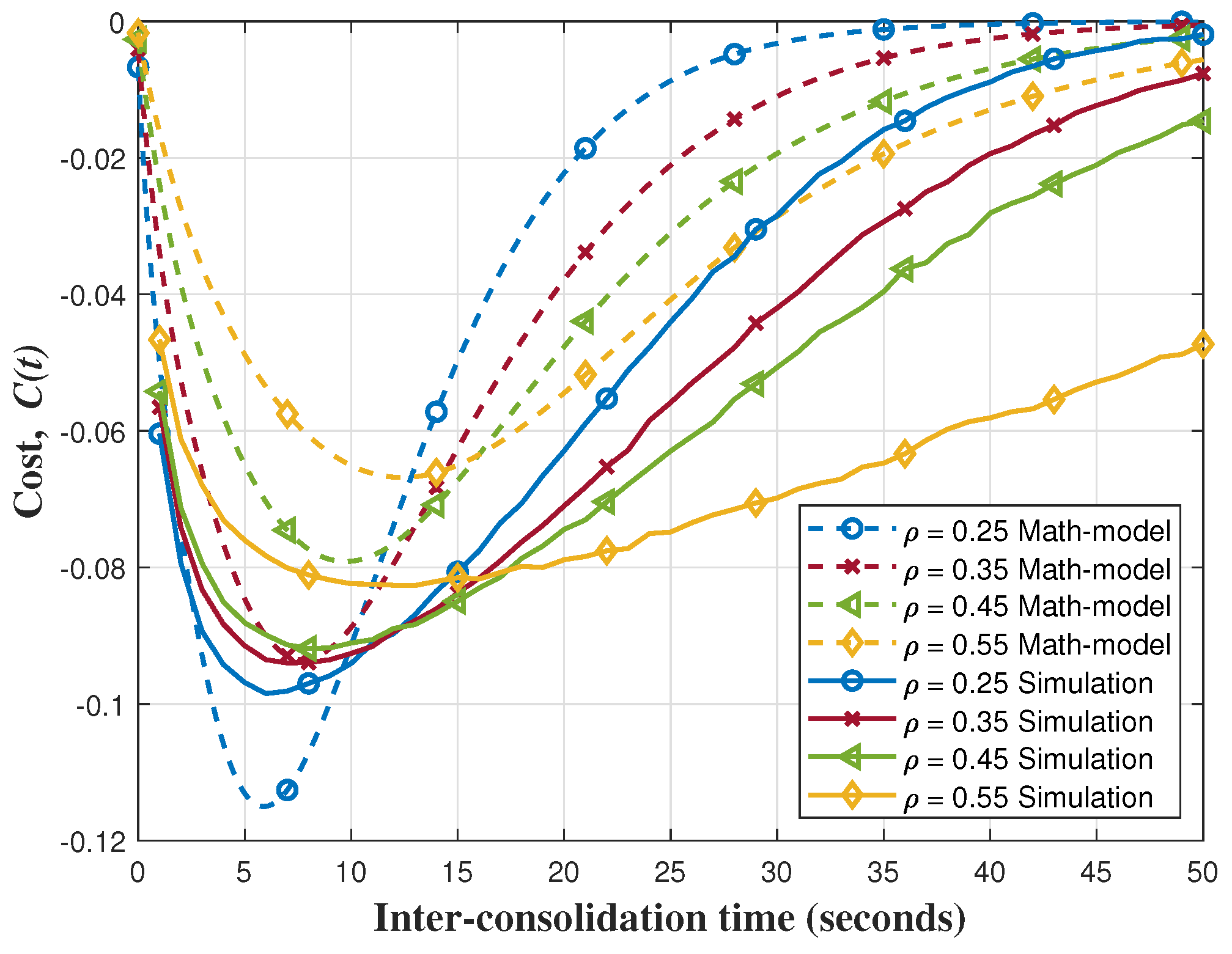Jlpea 10 00032 g010 Jlpea 10 00032 g010