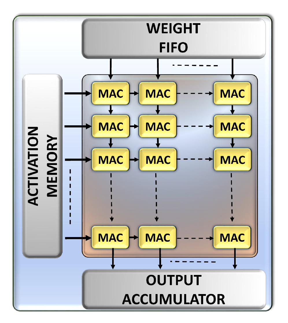 Jlpea 10 00033 g001 Jlpea 10 00033 g001