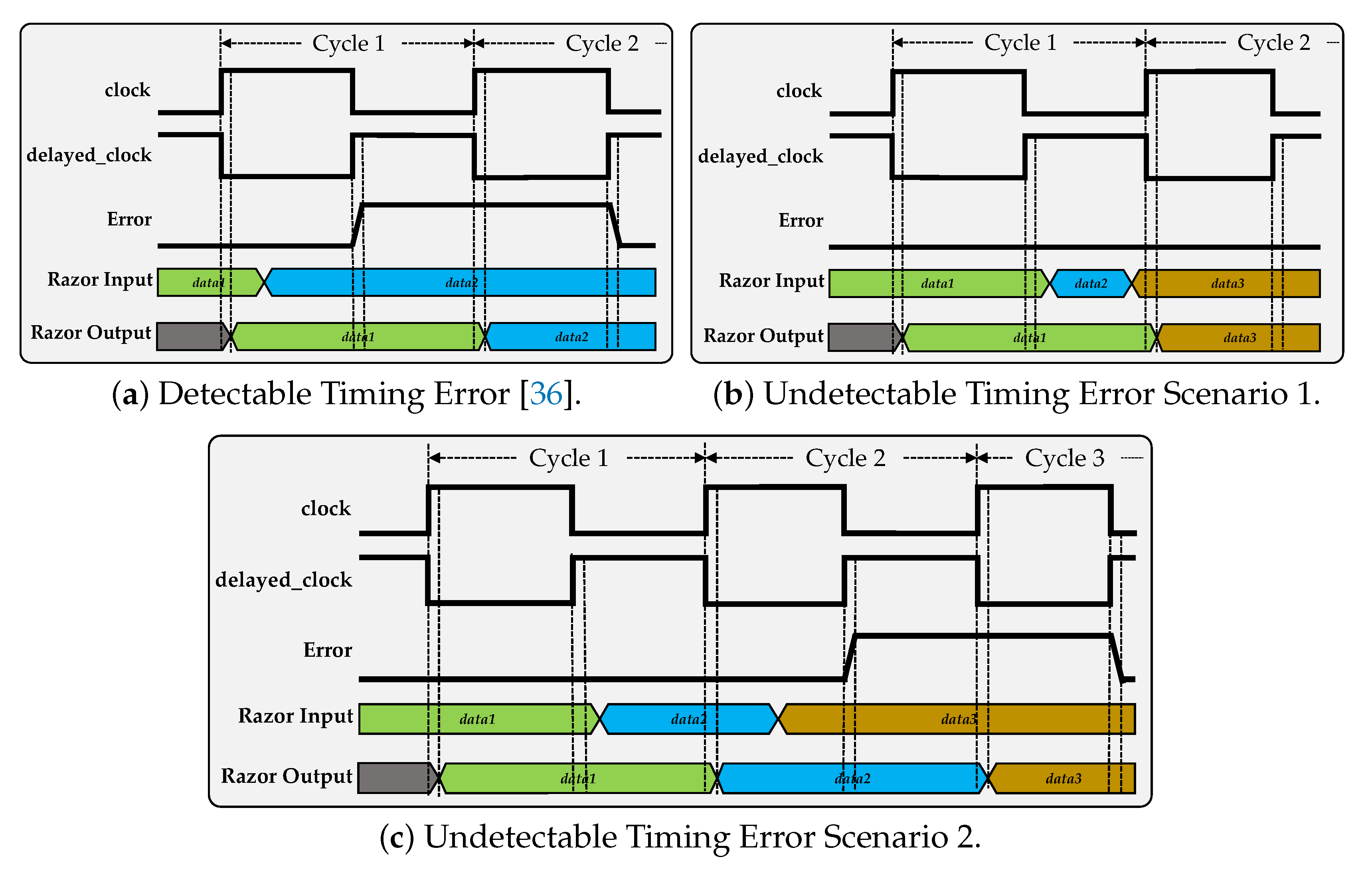 Jlpea 10 00033 g003 Jlpea 10 00033 g003