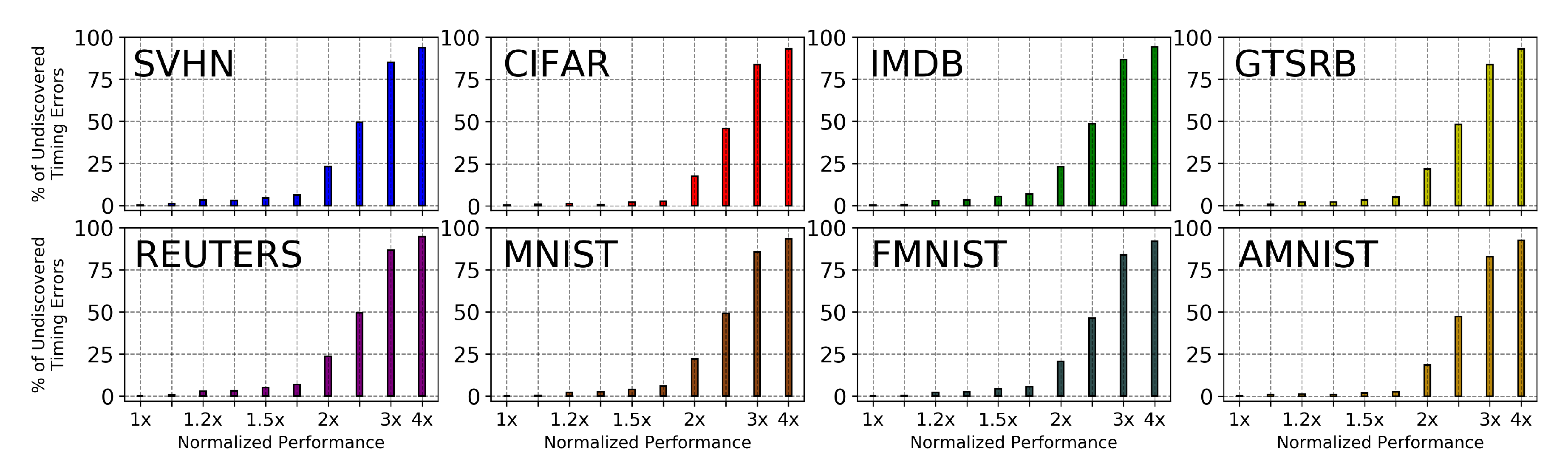 Jlpea 10 00033 g004 Jlpea 10 00033 g004