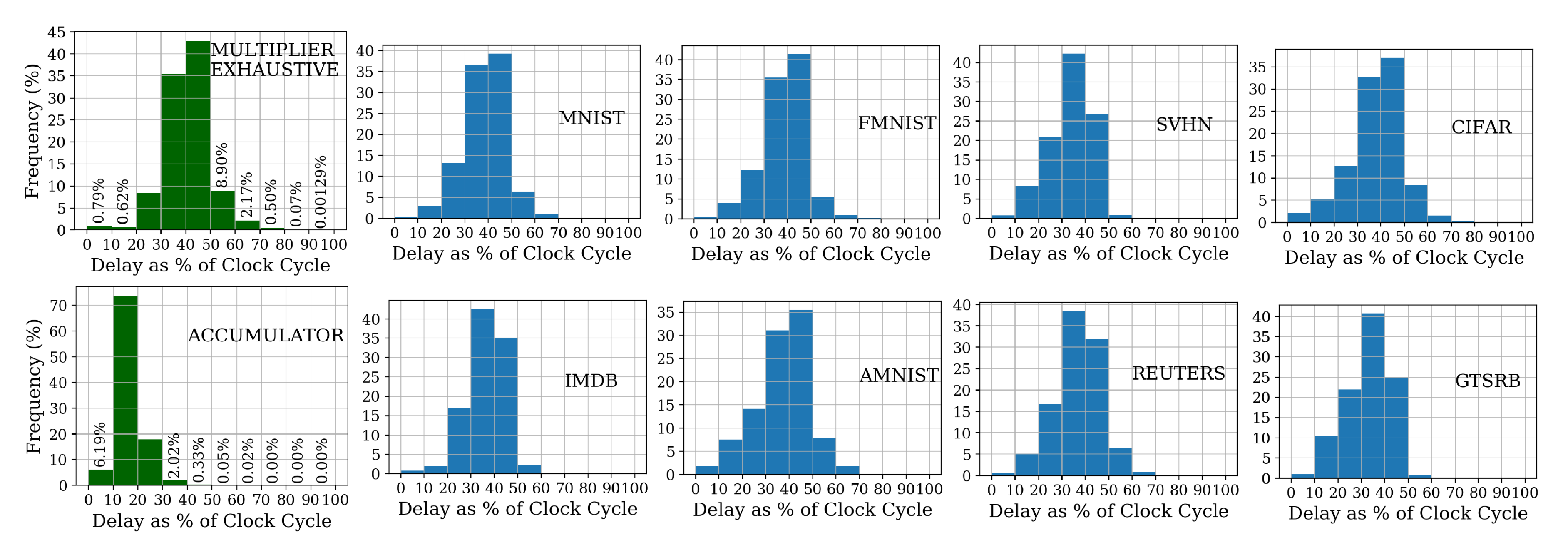 Jlpea 10 00033 g005 Jlpea 10 00033 g005