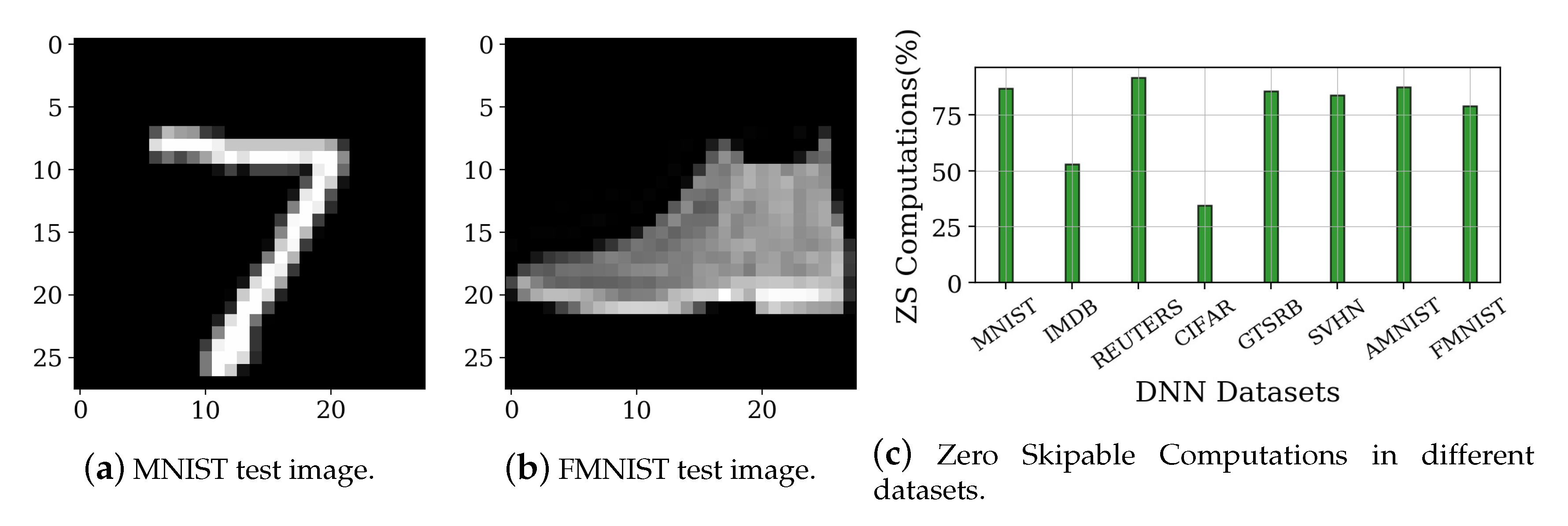 Jlpea 10 00033 g006 Jlpea 10 00033 g006