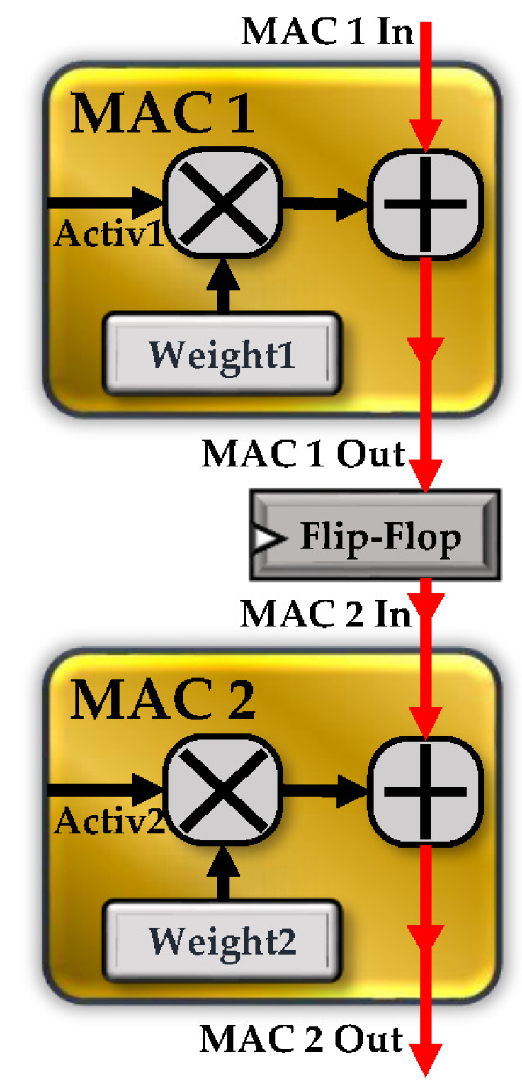 Jlpea 10 00033 g007 Jlpea 10 00033 g007
