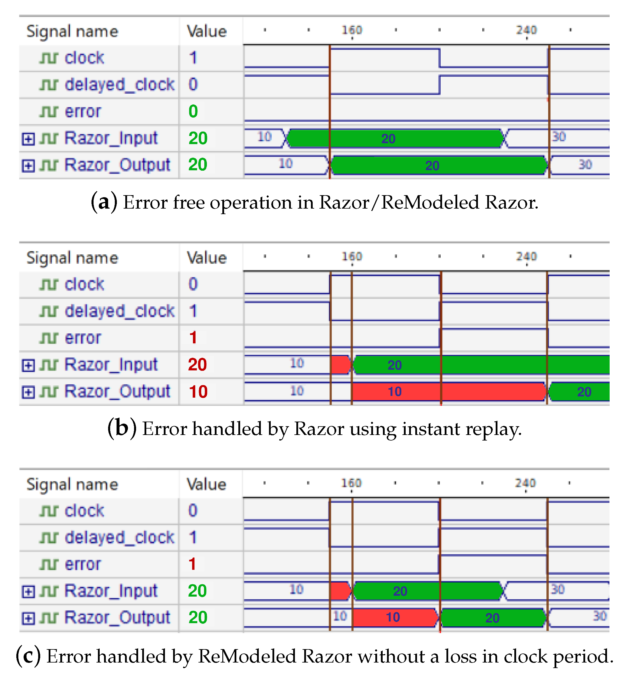 Jlpea 10 00033 g009 Jlpea 10 00033 g009