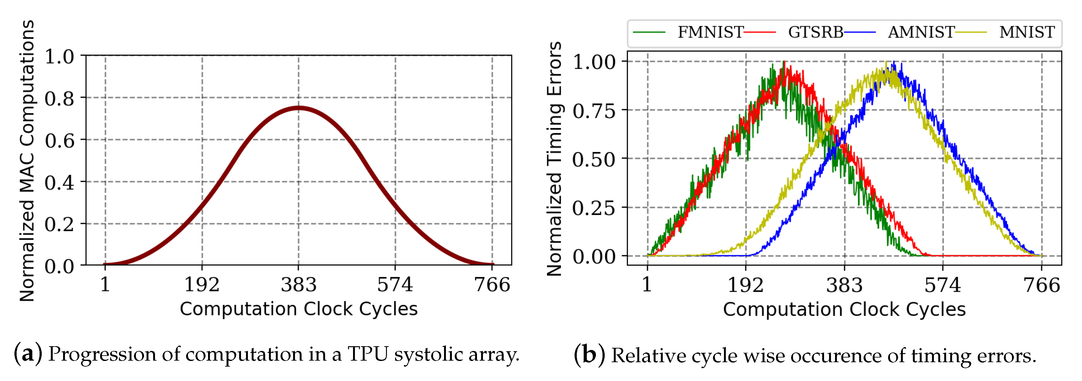 Jlpea 10 00033 g011 Jlpea 10 00033 g011