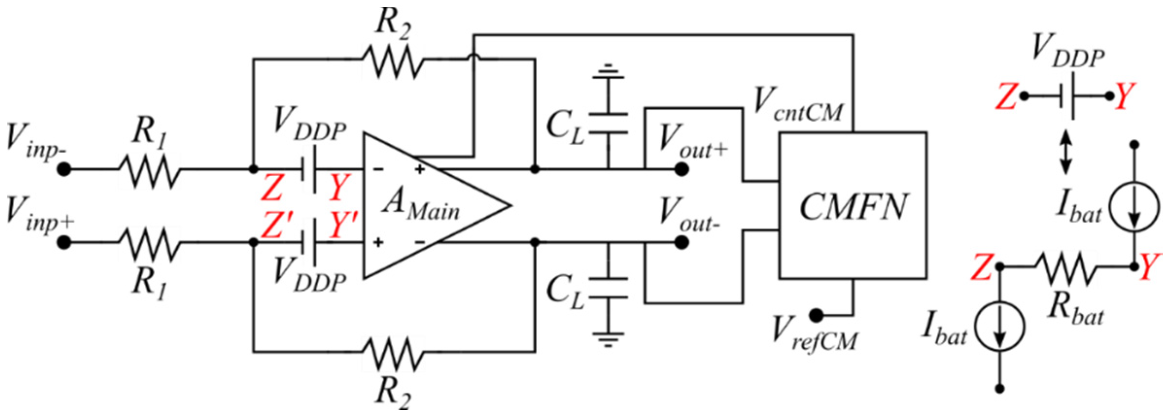 Fully differential amplifier stability analysis plant