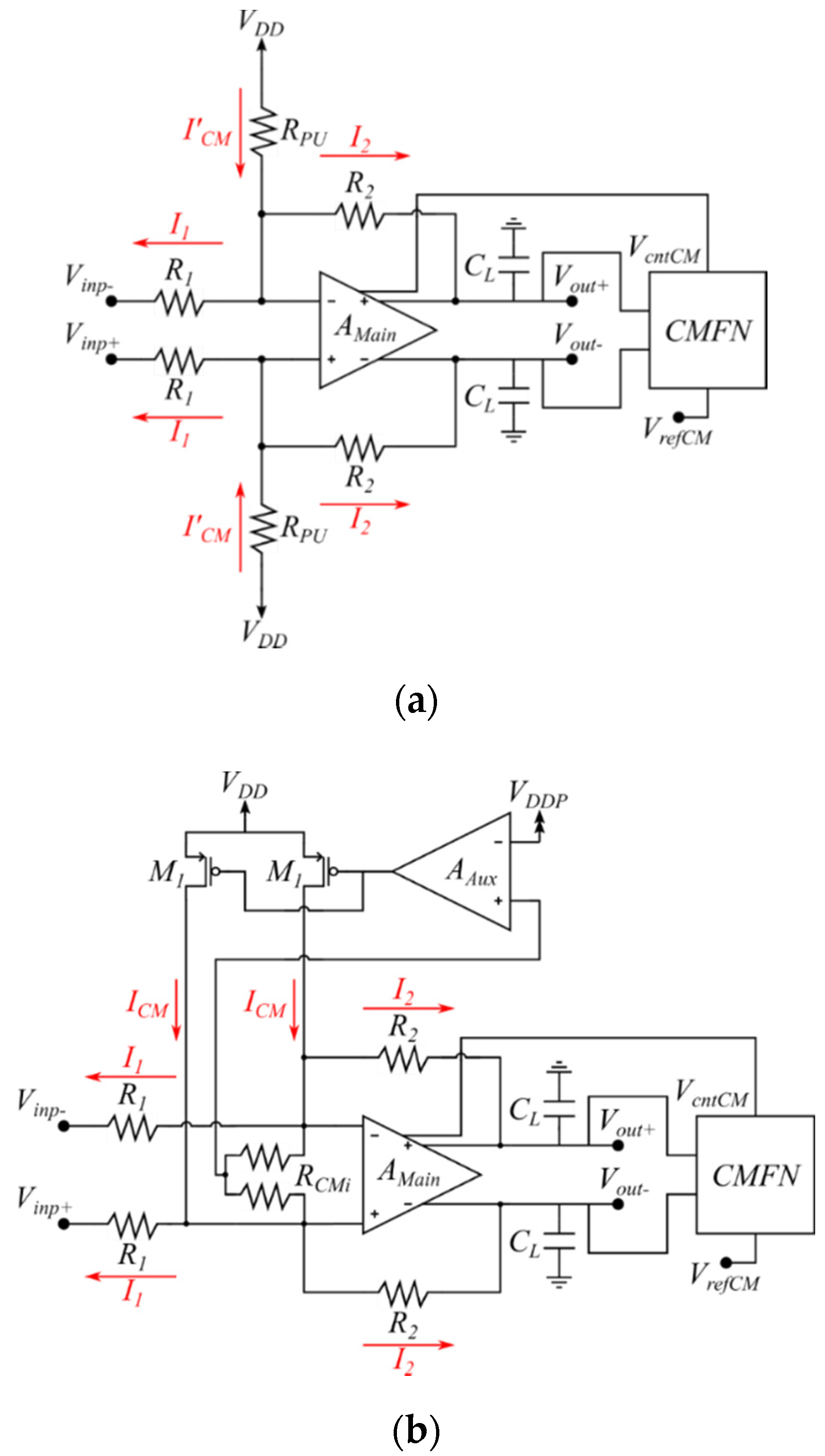 Jlpea 10 00034 g002 550