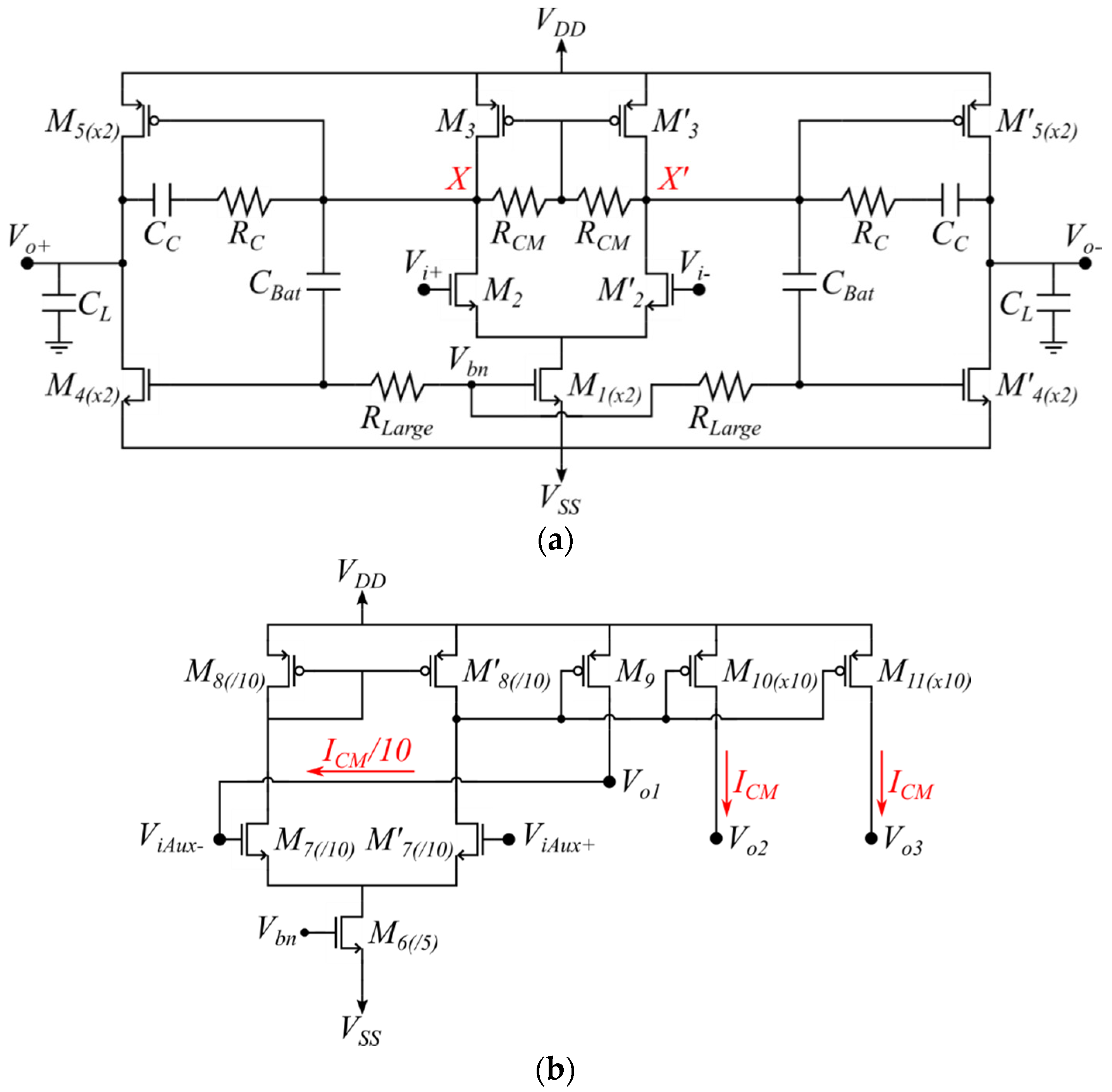 Jlpea 10 00034 g004 550
