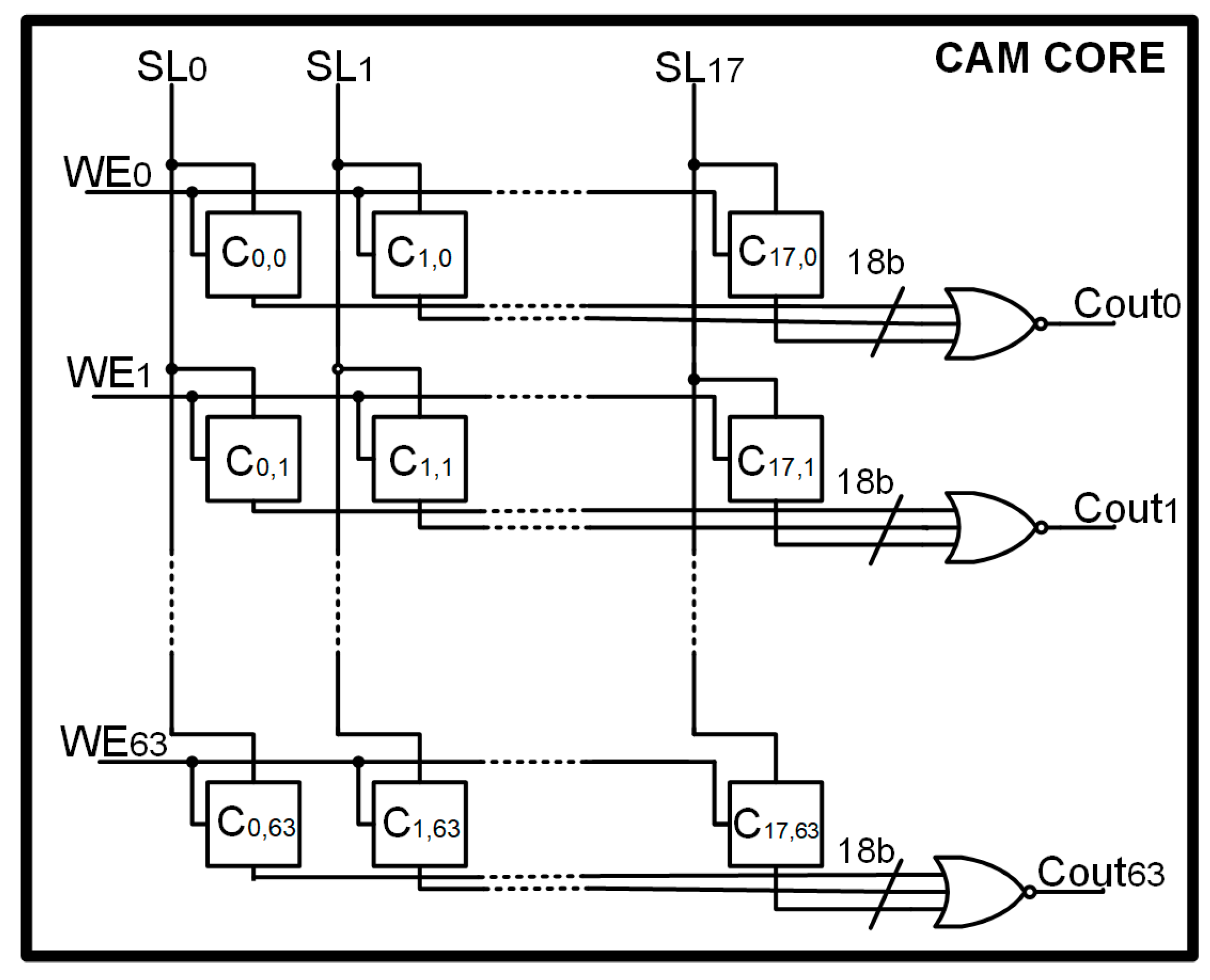 Jlpea 10 00035 g002 550