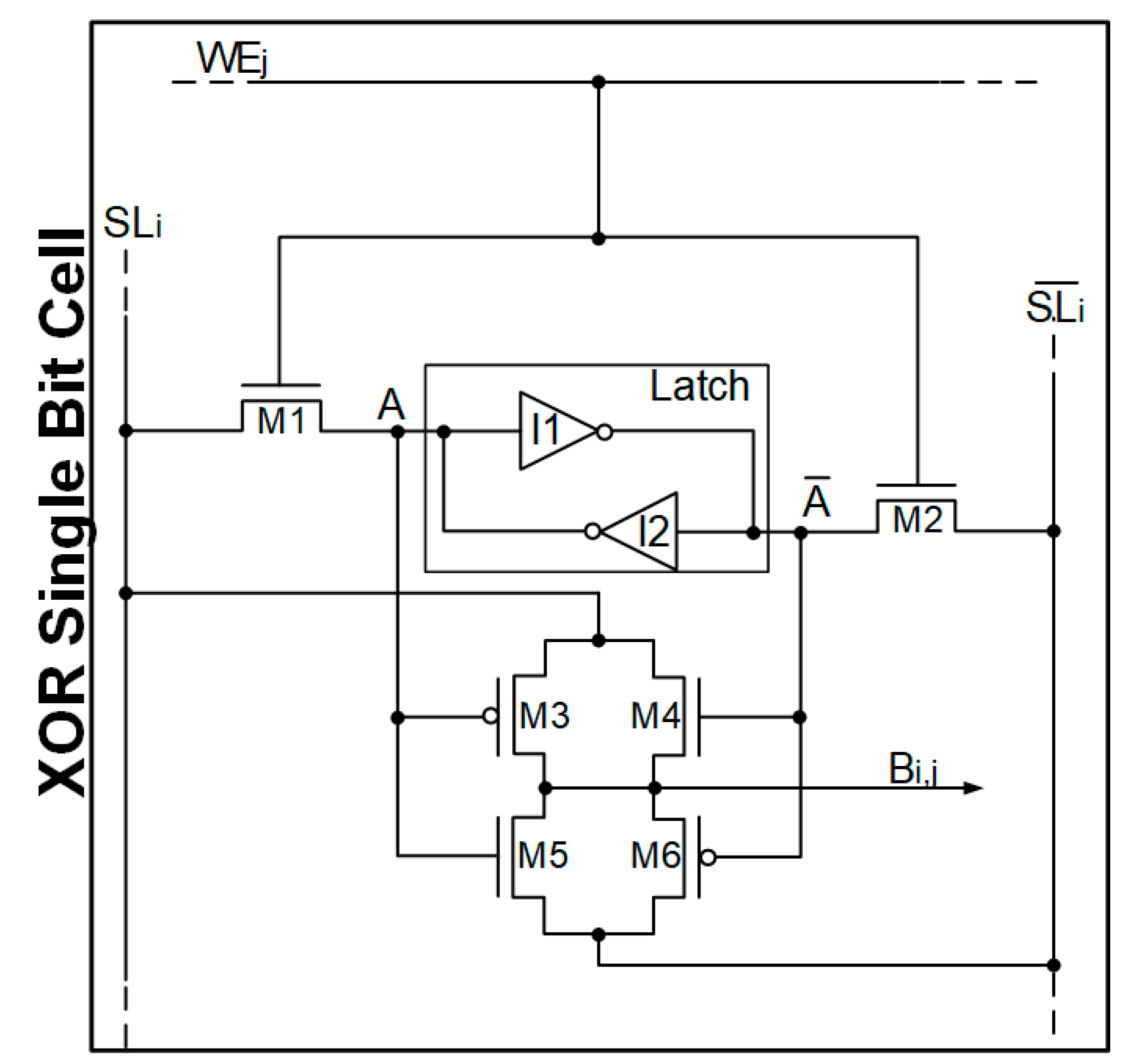 Jlpea 10 00035 g003 550