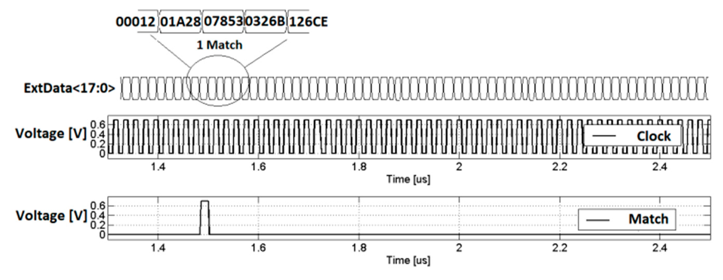 Jlpea 10 00035 g006 550