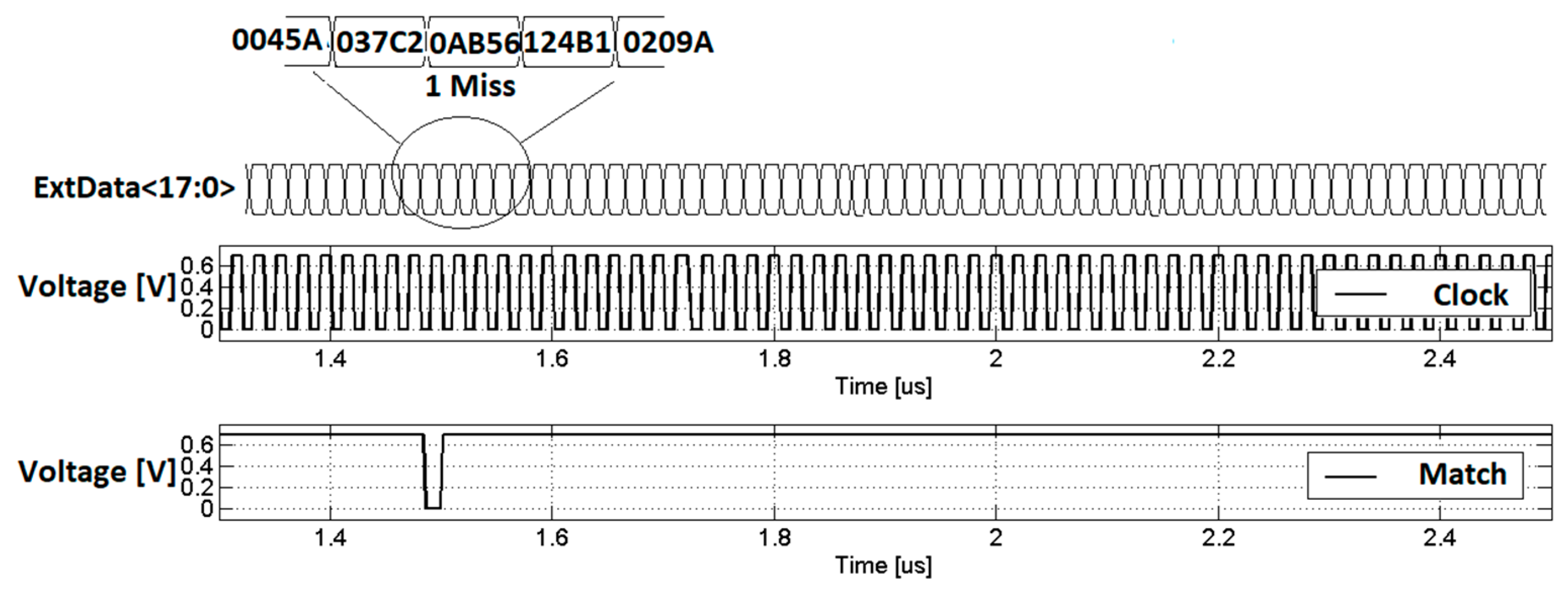 Jlpea 10 00035 g007 550