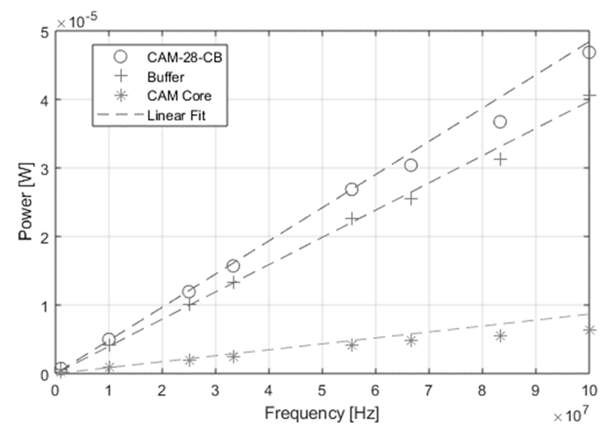 Jlpea 10 00035 g010 550