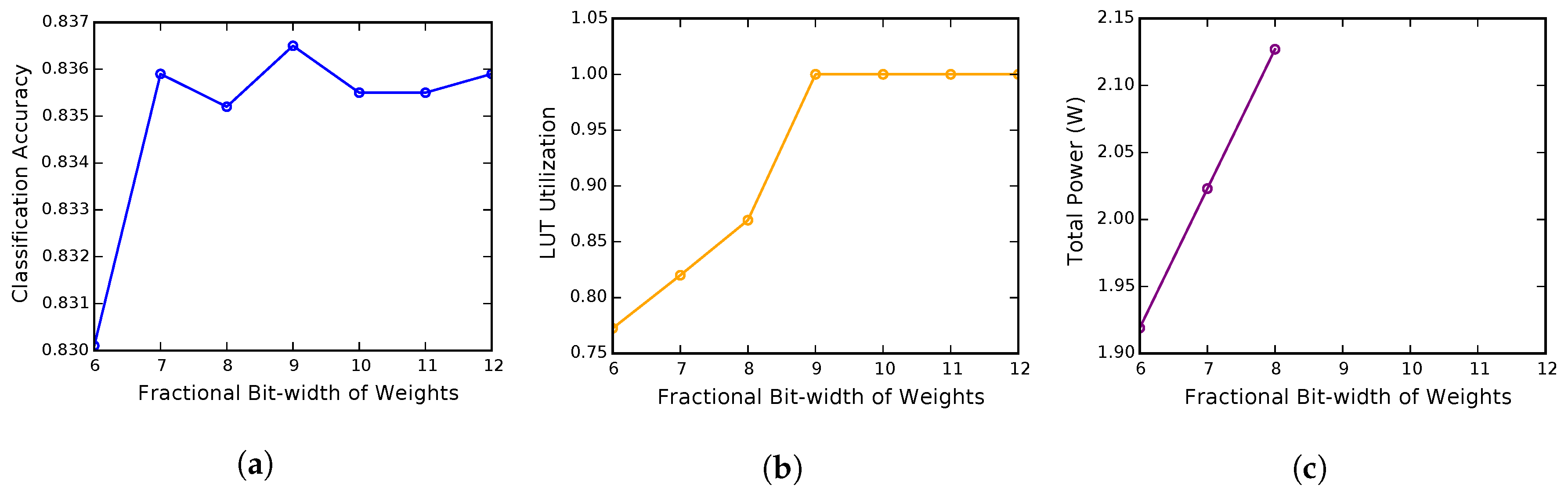 Jlpea 10 00036 g010a
