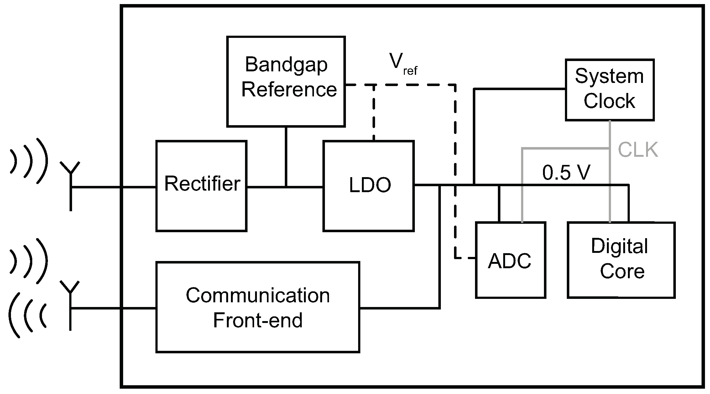 Jlpea 10 00041 g001 Jlpea 10 00041 g001