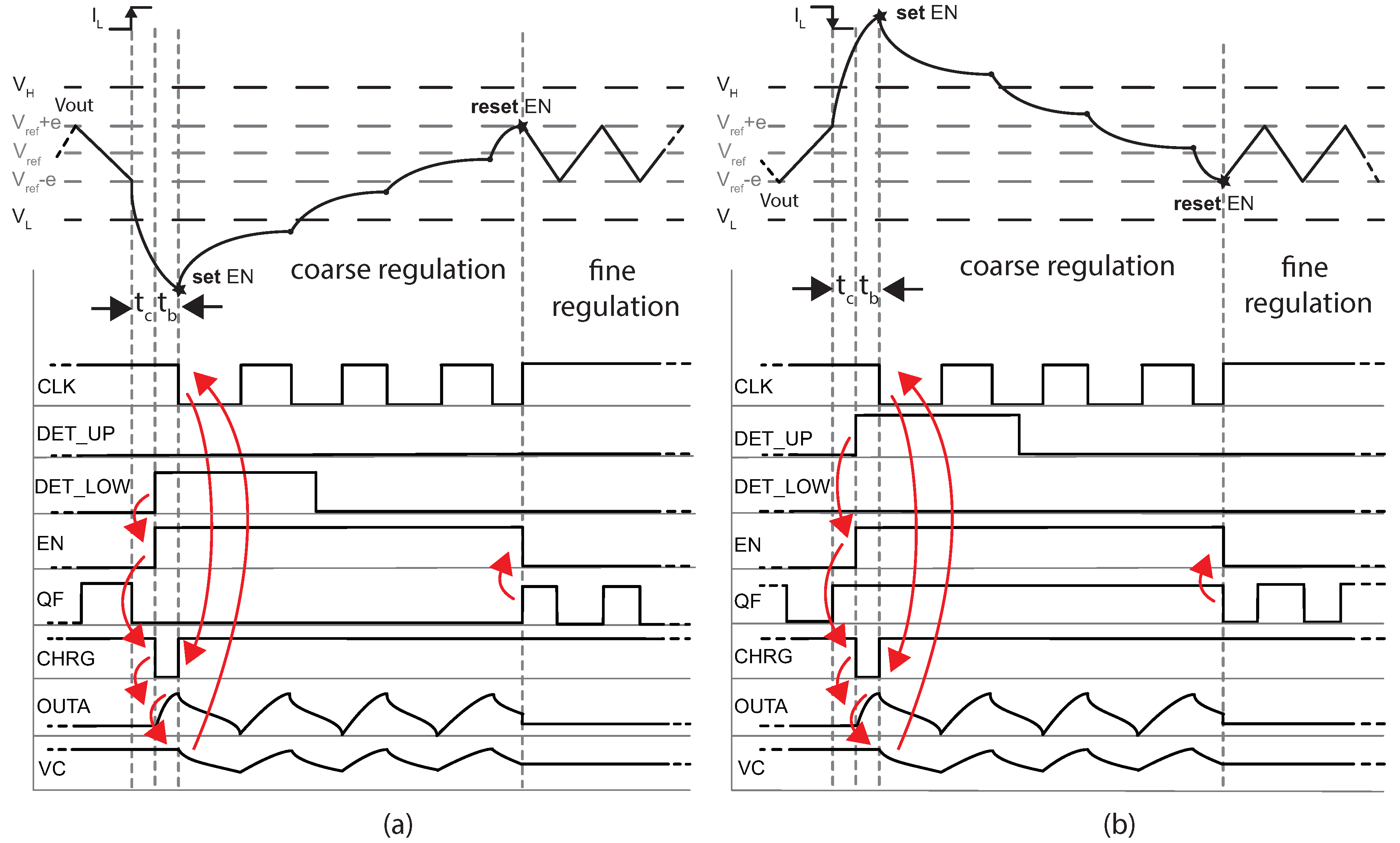 Jlpea 10 00041 g005 Jlpea 10 00041 g005