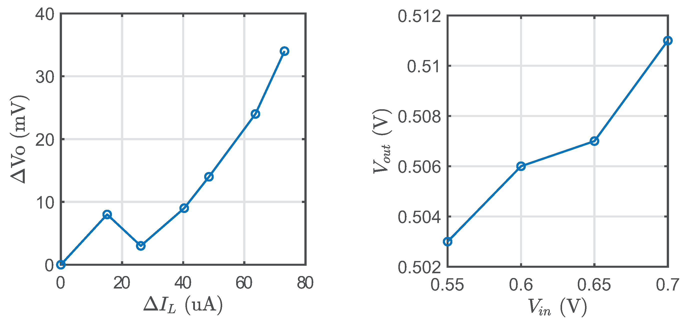 Jlpea 10 00041 g008 Jlpea 10 00041 g008