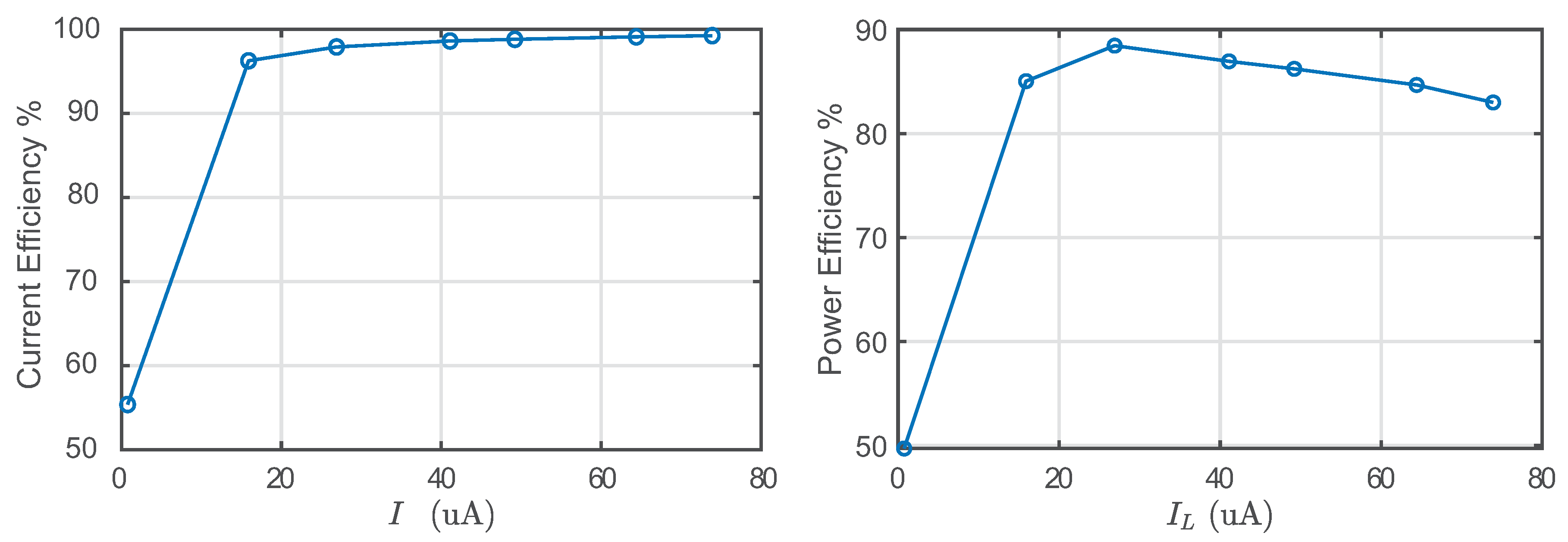 Jlpea 10 00041 g009 Jlpea 10 00041 g009