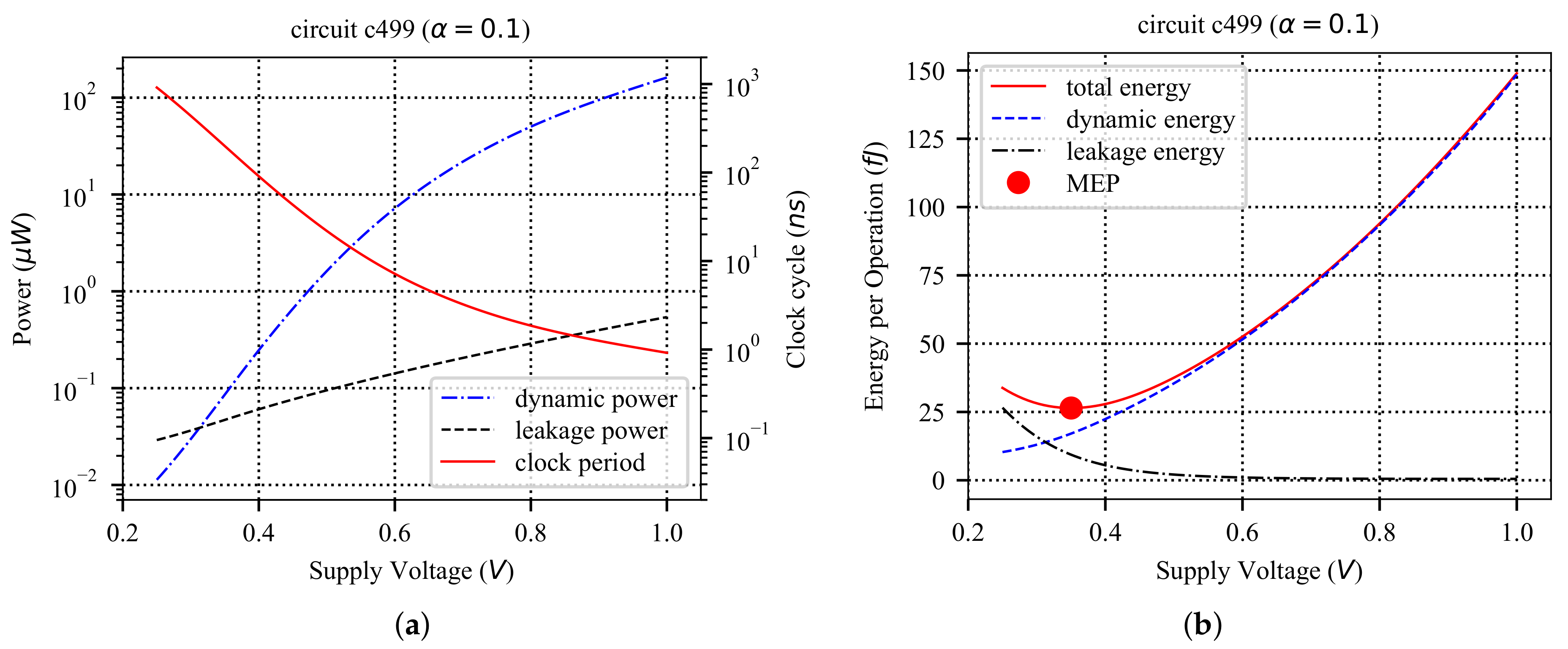 Jlpea 10 00042 g001 Jlpea 10 00042 g001