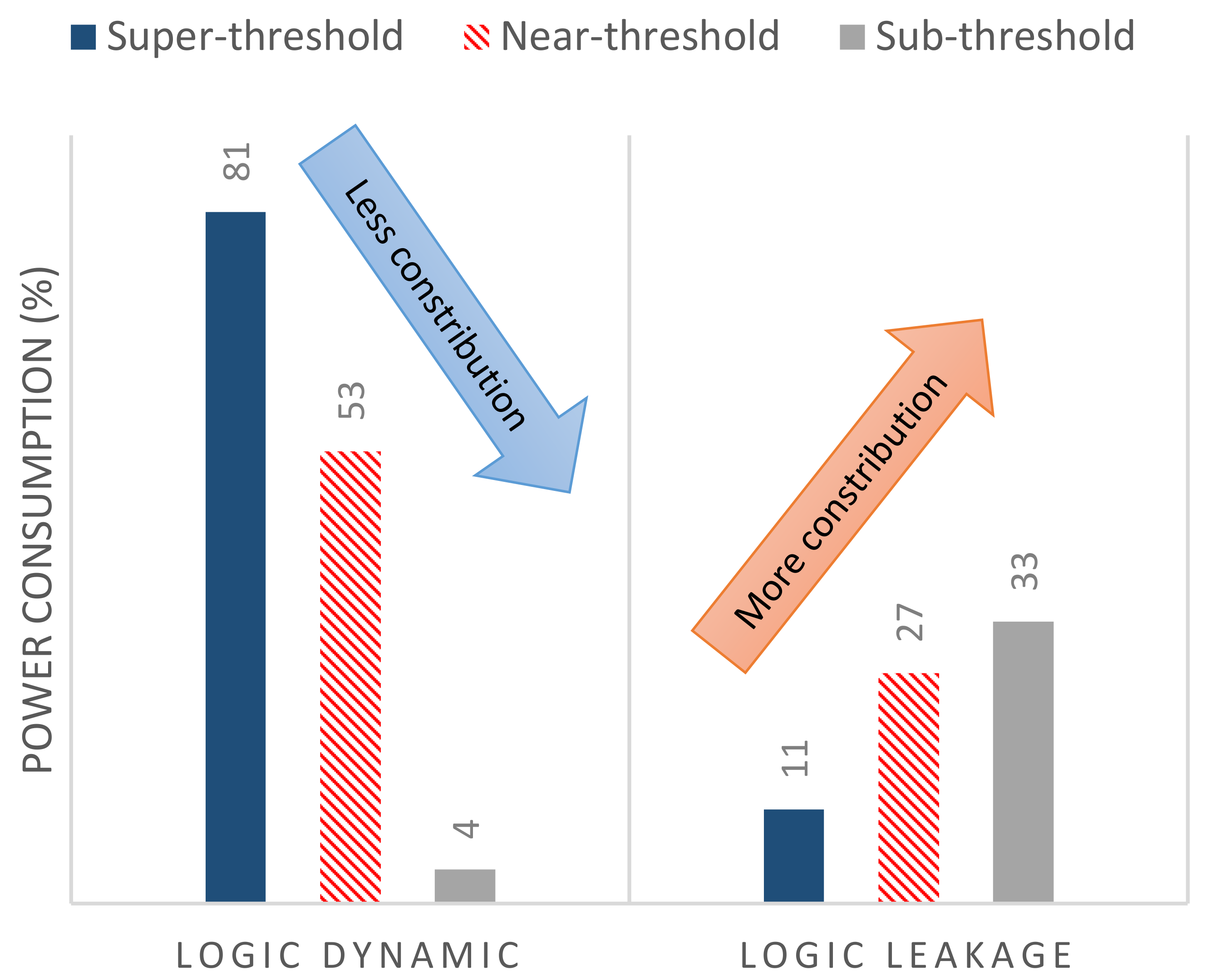 Jlpea 10 00042 g002 Jlpea 10 00042 g002