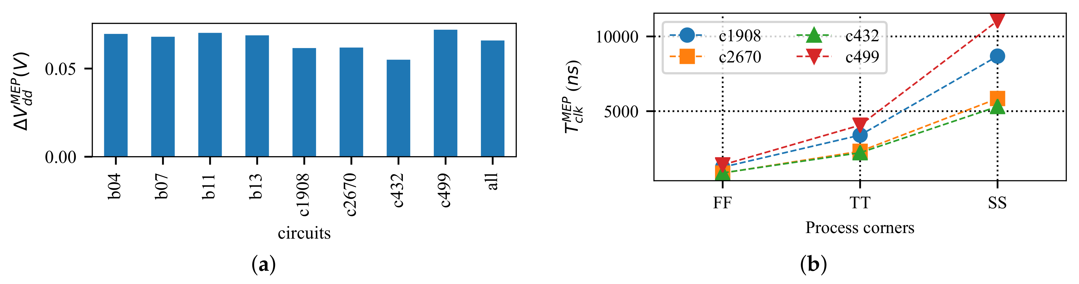 Jlpea 10 00042 g003 Jlpea 10 00042 g003