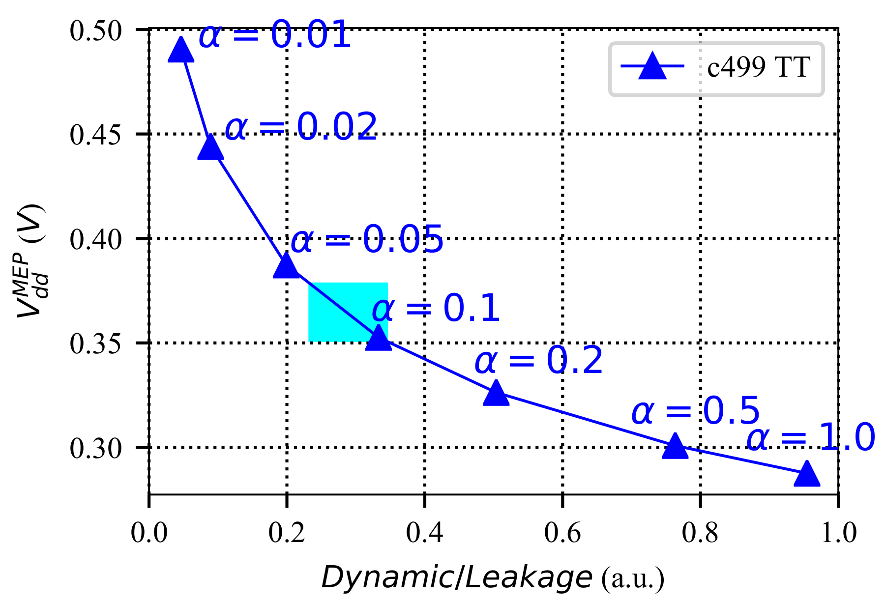 Jlpea 10 00042 g005 Jlpea 10 00042 g005
