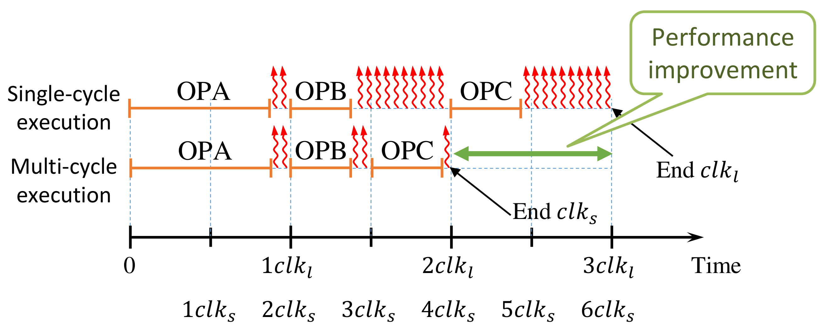 Jlpea 10 00042 g006 Jlpea 10 00042 g006