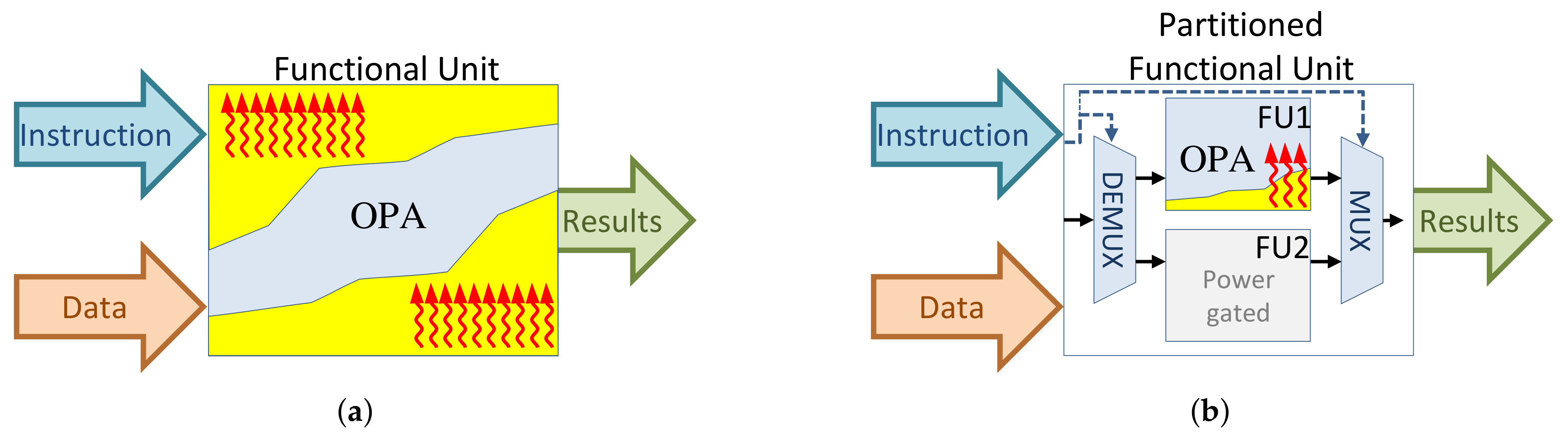 Jlpea 10 00042 g007 Jlpea 10 00042 g007