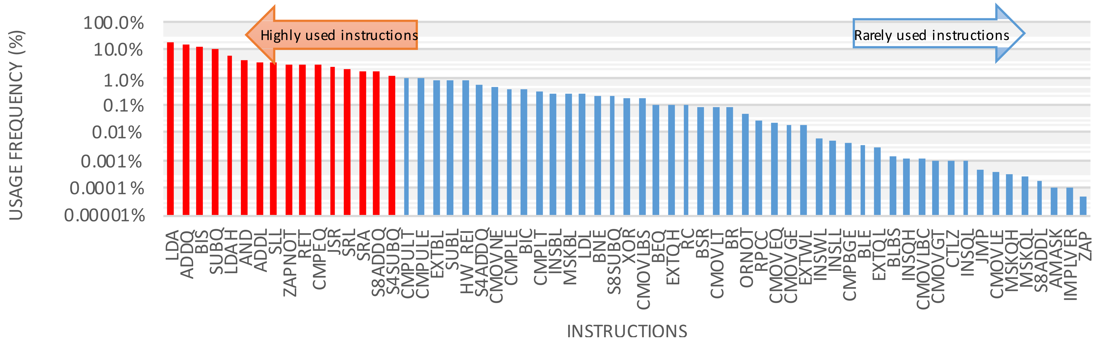 Jlpea 10 00042 g009 Jlpea 10 00042 g009