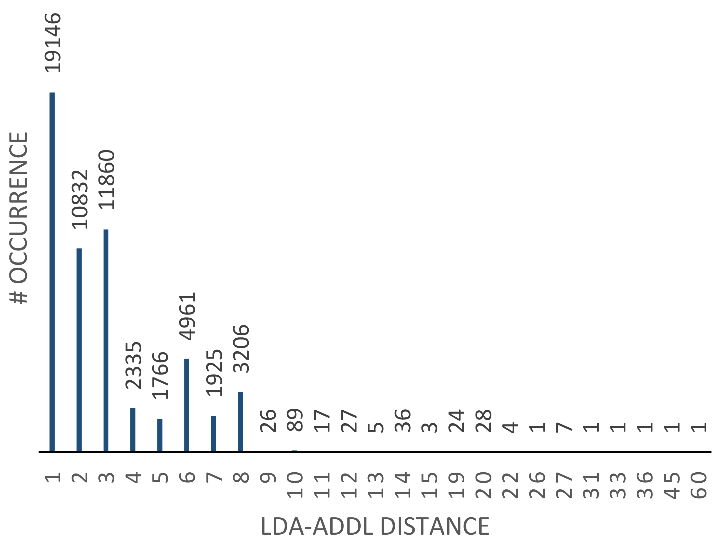 Jlpea 10 00042 g010 Jlpea 10 00042 g010