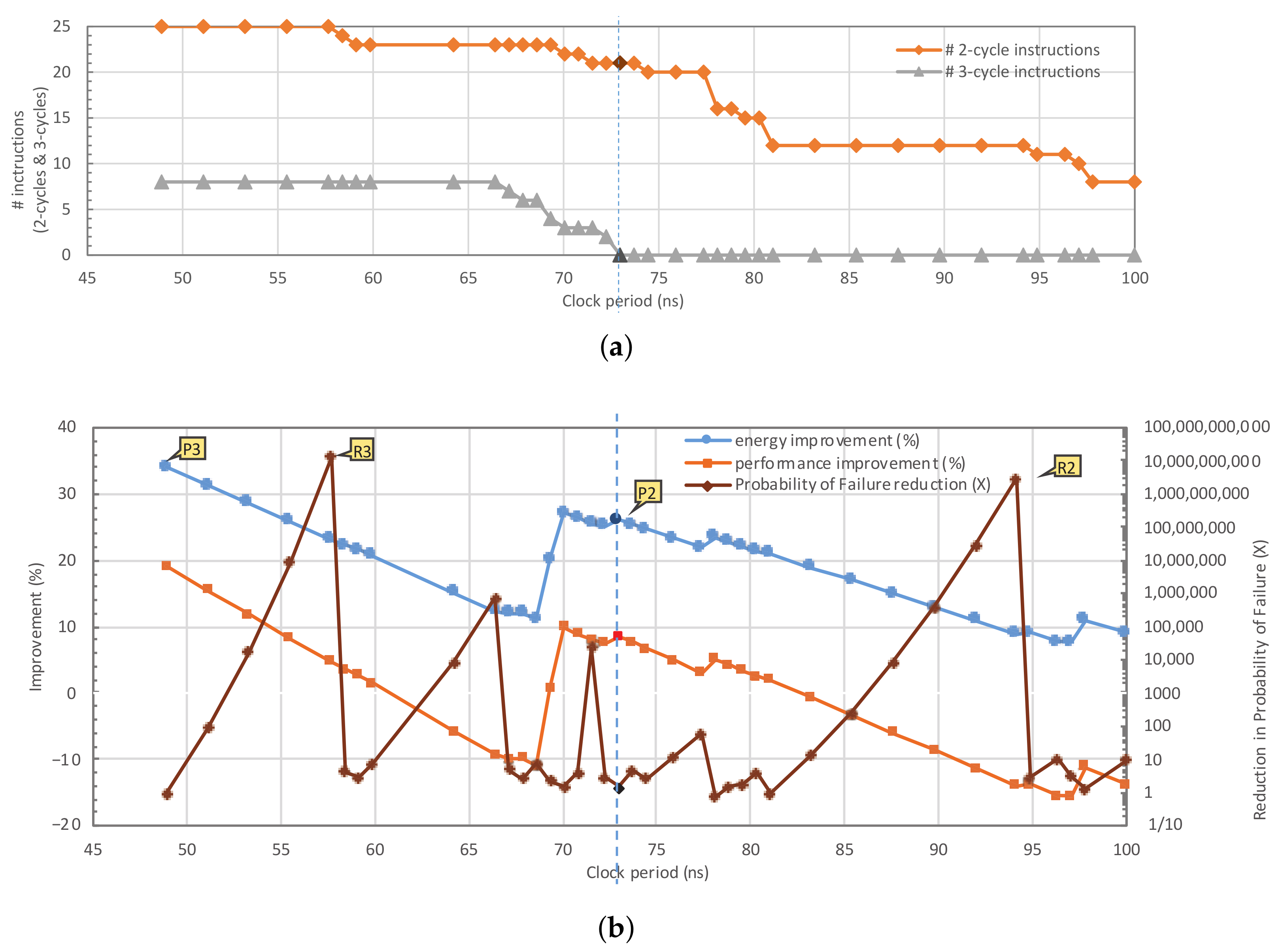 Jlpea 10 00042 g012 Jlpea 10 00042 g012
