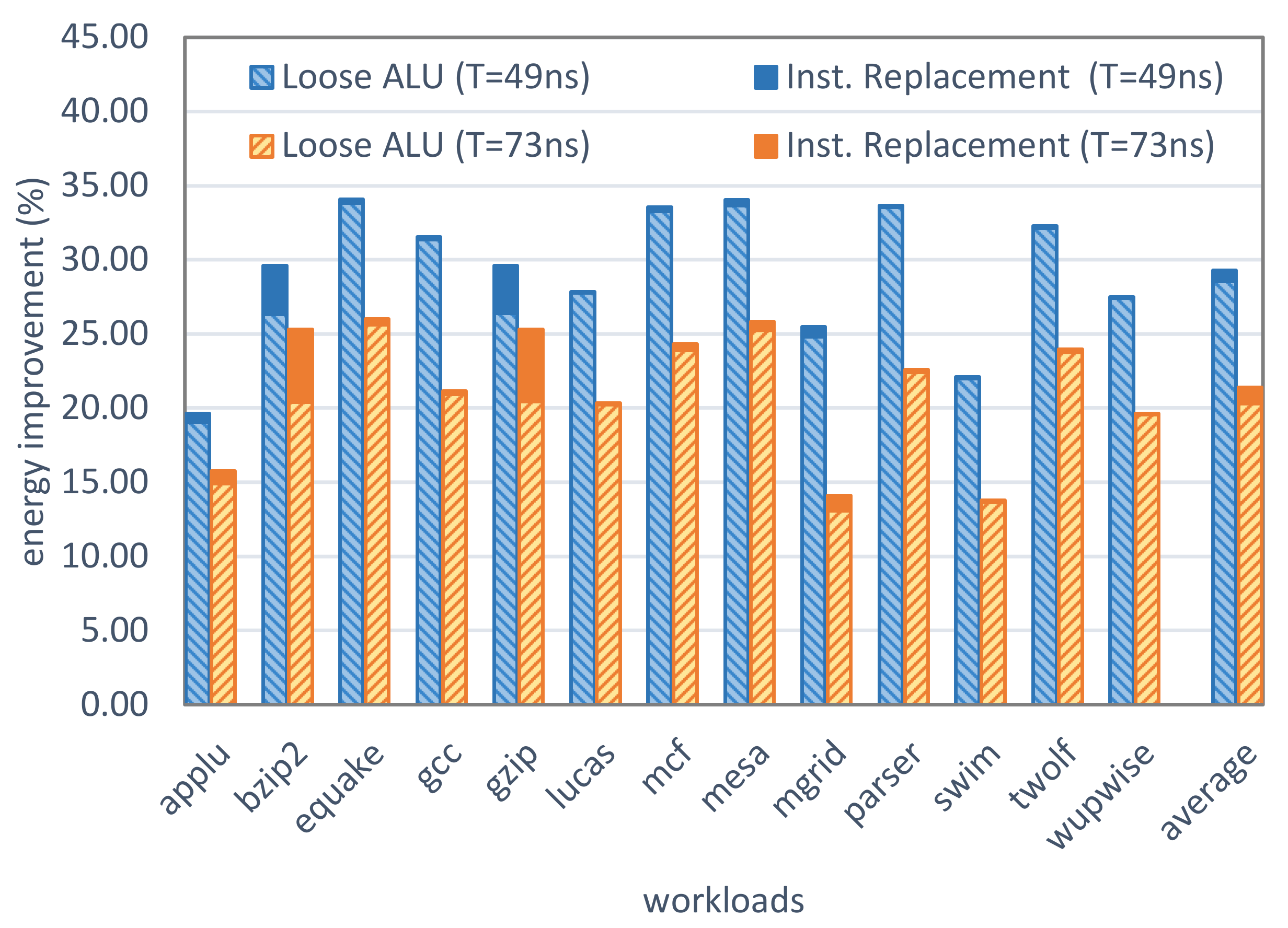 Jlpea 10 00042 g013 Jlpea 10 00042 g013