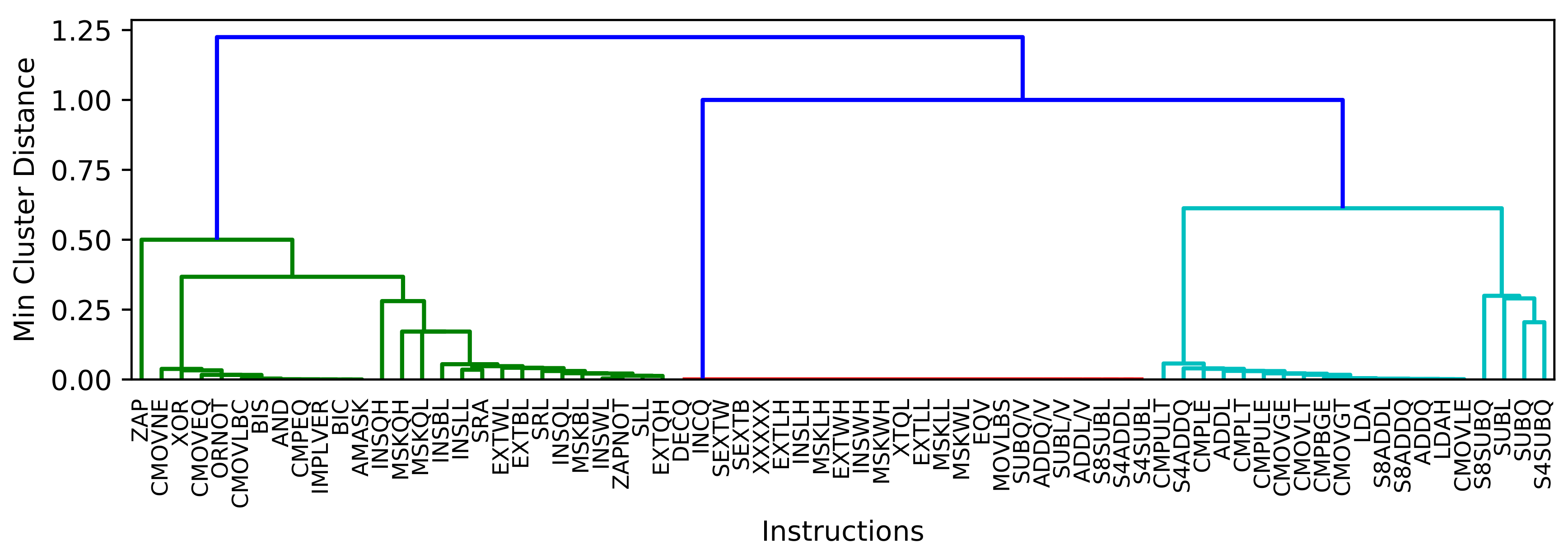 Jlpea 10 00042 g014 Jlpea 10 00042 g014