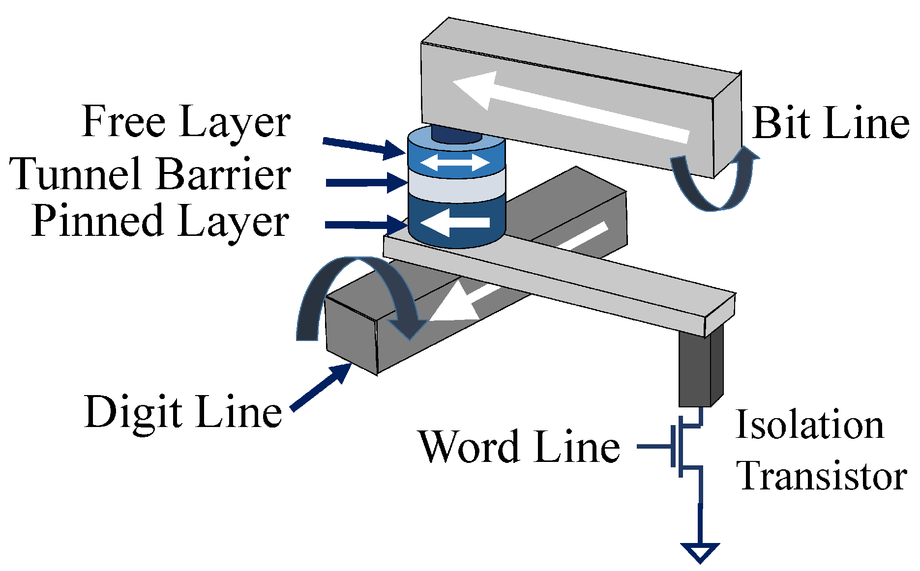 Jlpea 11 00005 g002 Jlpea 11 00005 g002