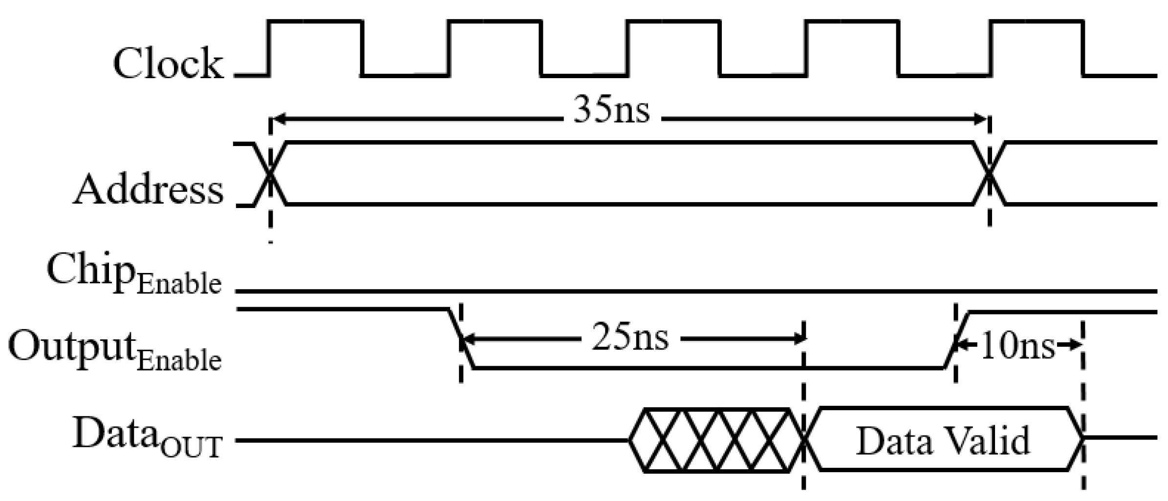 Jlpea 11 00005 g004 Jlpea 11 00005 g004