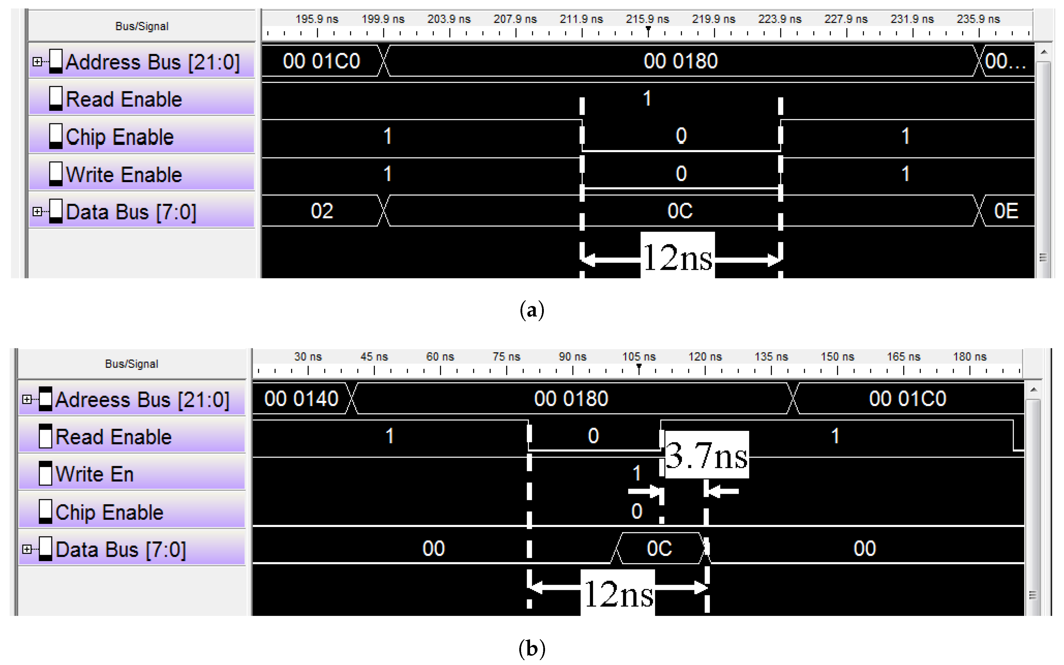 Jlpea 11 00005 g005 Jlpea 11 00005 g005
