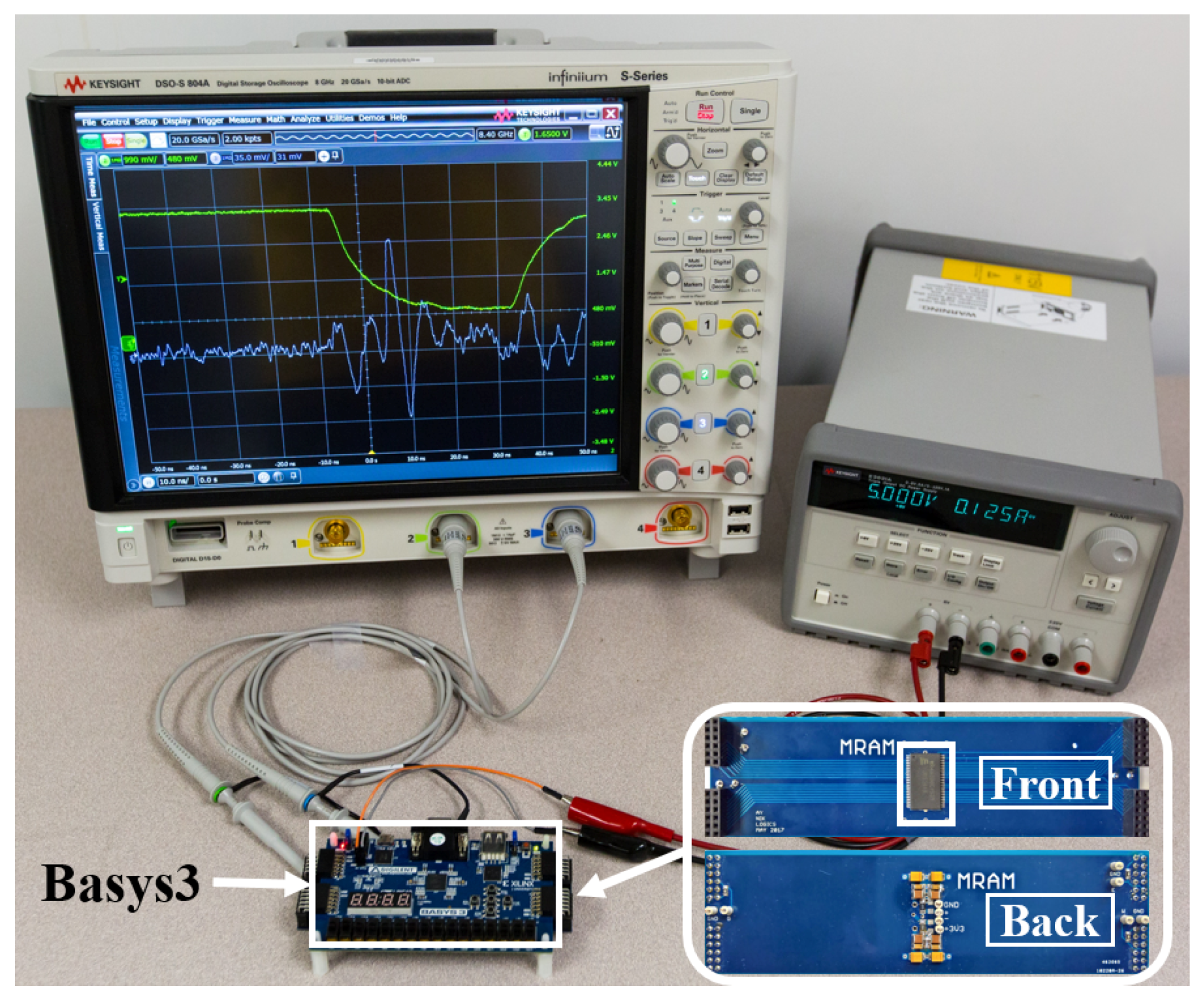 Jlpea 11 00005 g006 Jlpea 11 00005 g006