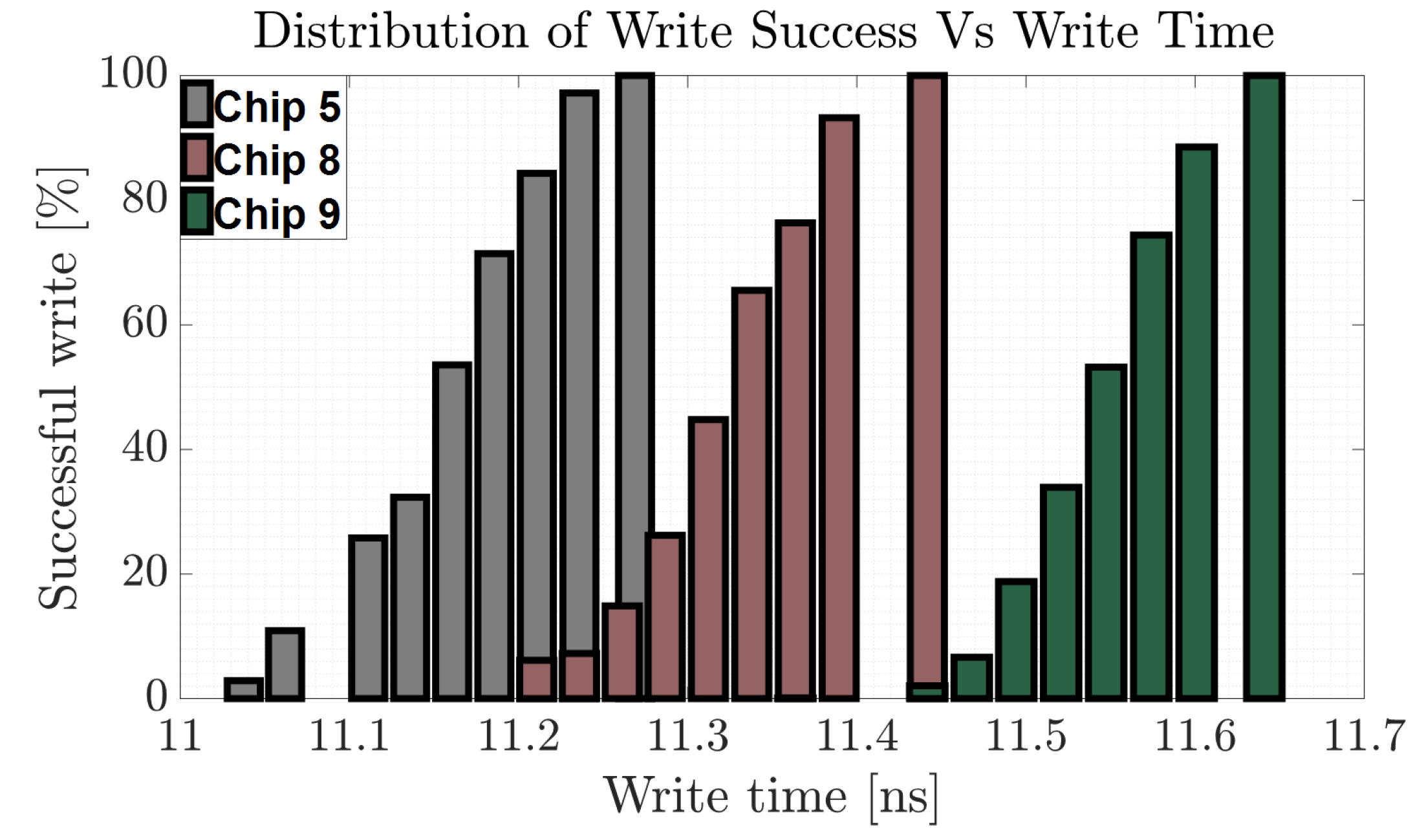 Jlpea 11 00005 g007 Jlpea 11 00005 g007