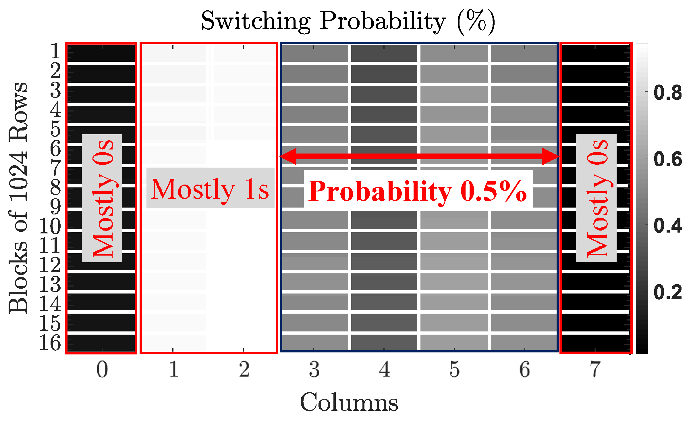 Jlpea 11 00005 g009 Jlpea 11 00005 g009