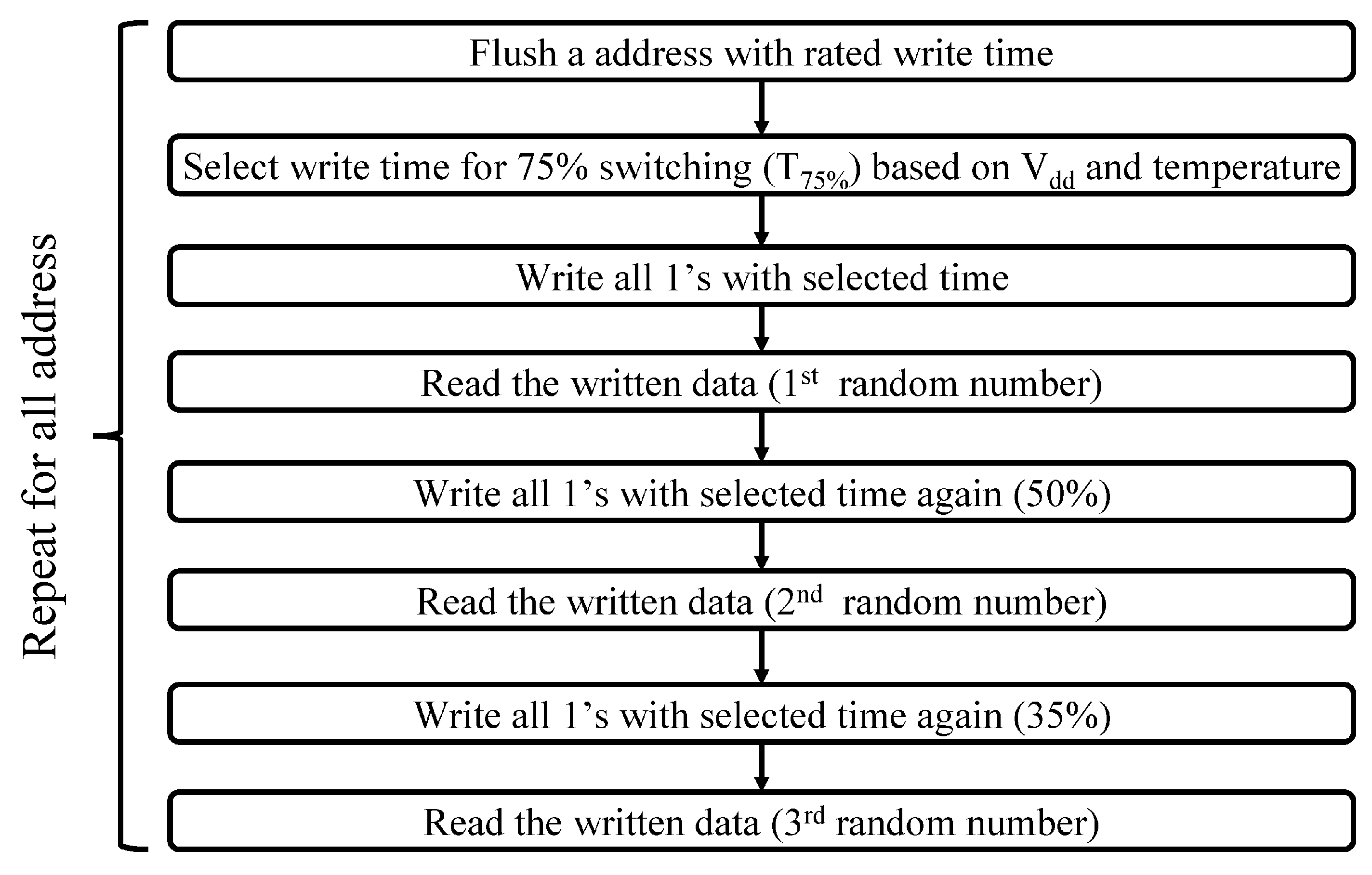 Jlpea 11 00005 g012 Jlpea 11 00005 g012