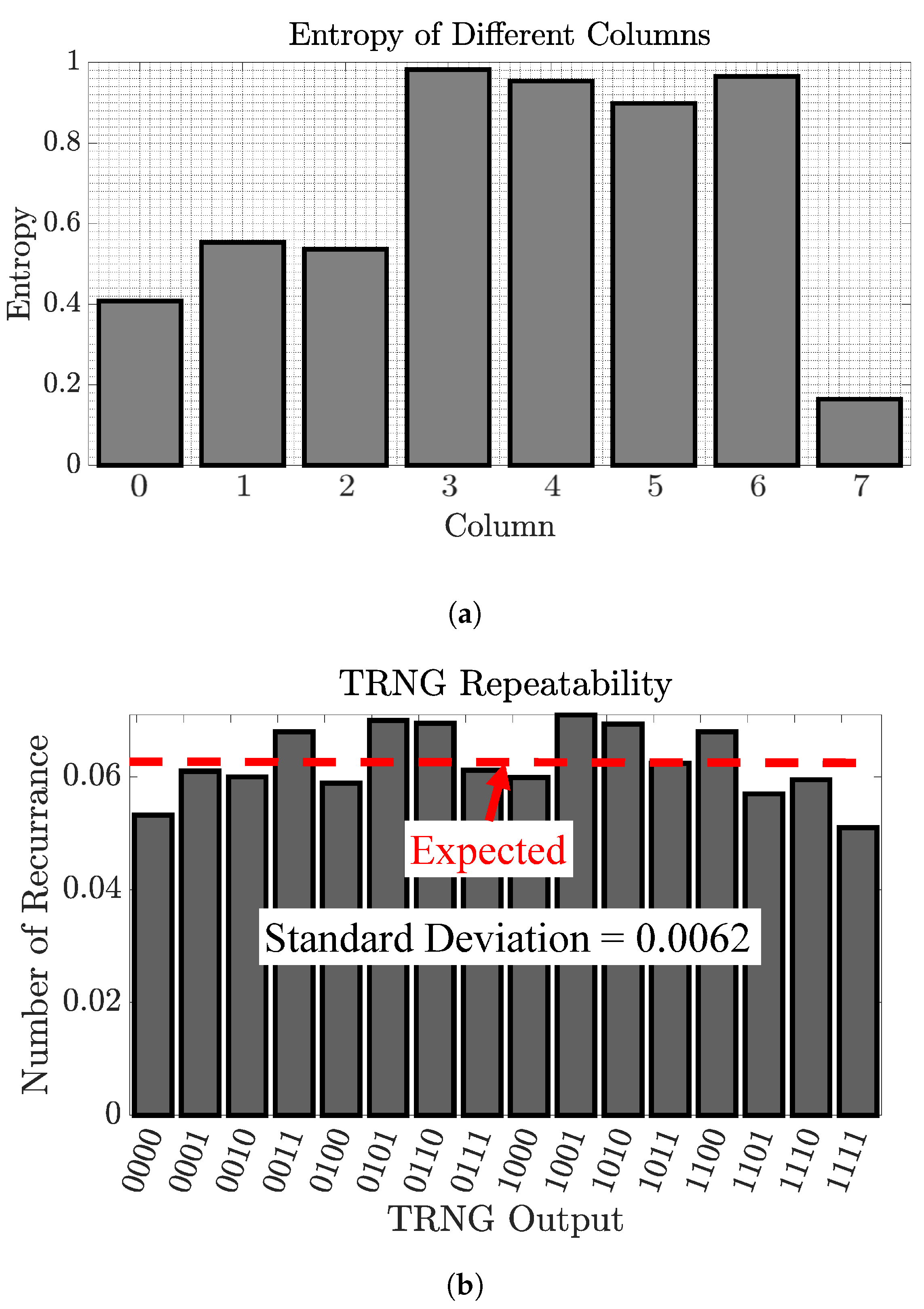 Jlpea 11 00005 g014 Jlpea 11 00005 g014