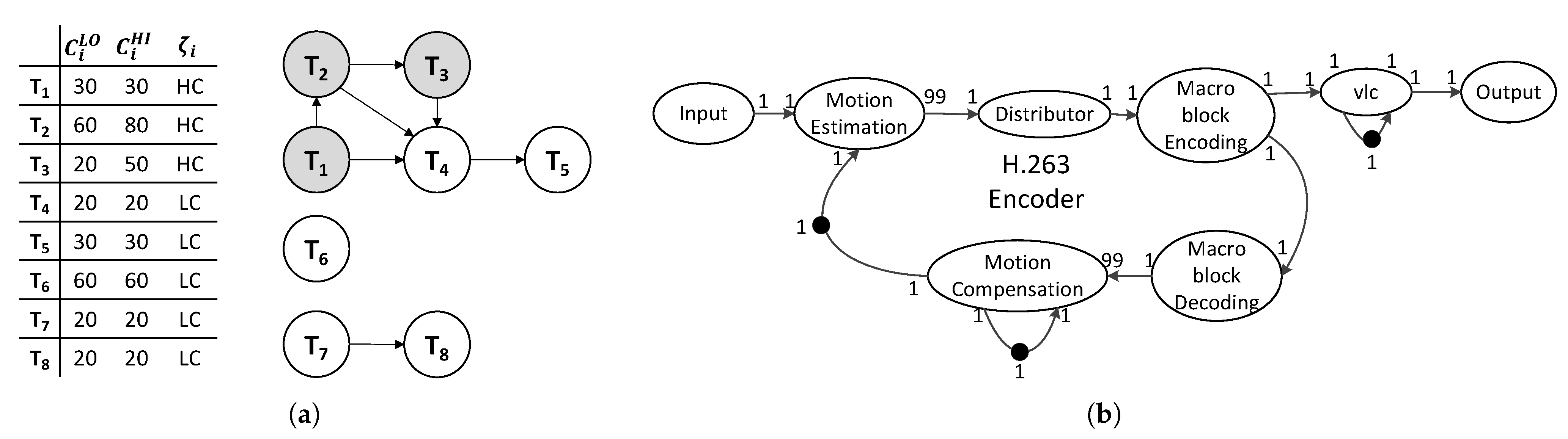 Jlpea 11 00007 g005 Jlpea 11 00007 g005