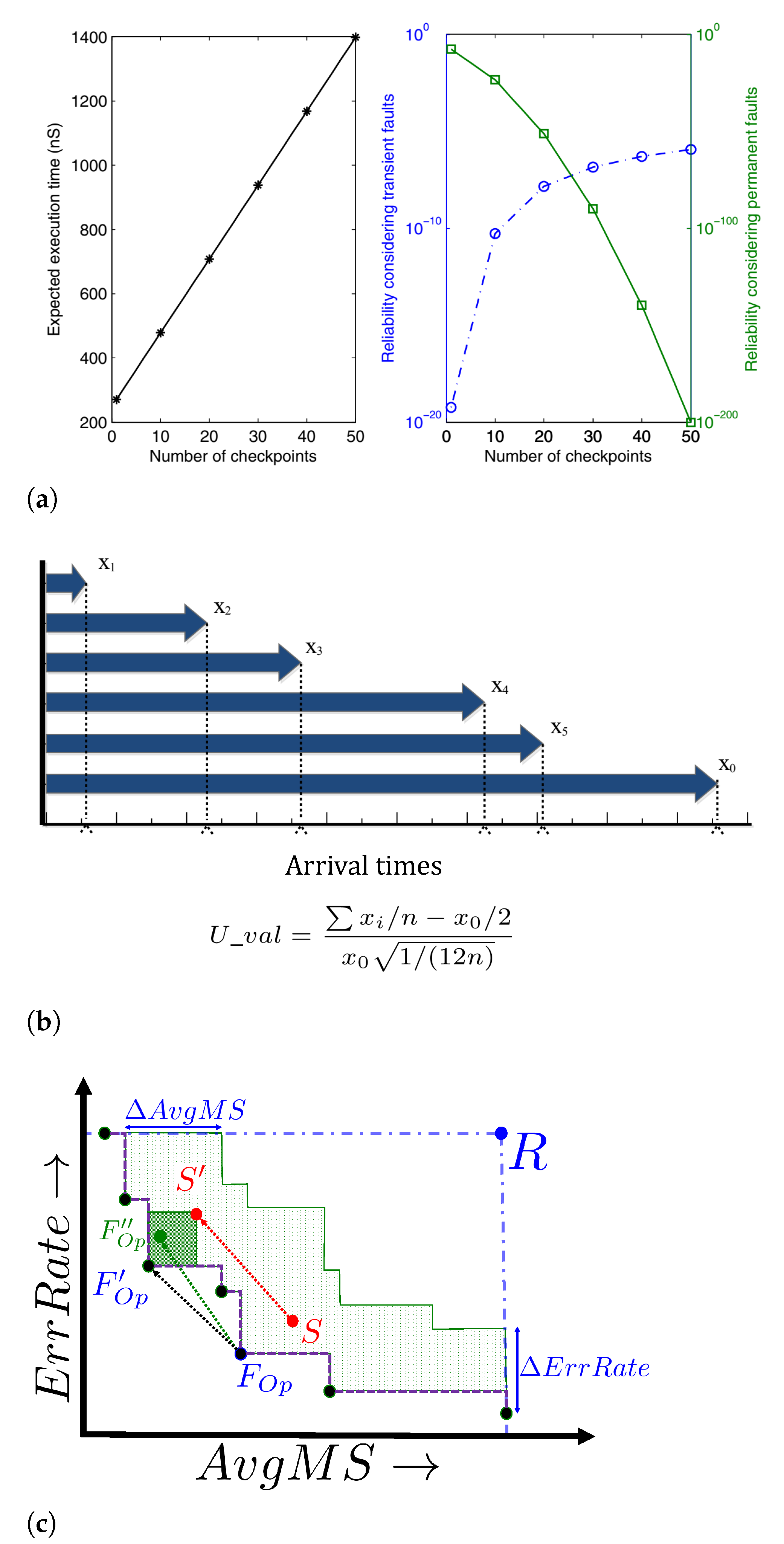 Jlpea 11 00007 g008 Jlpea 11 00007 g008