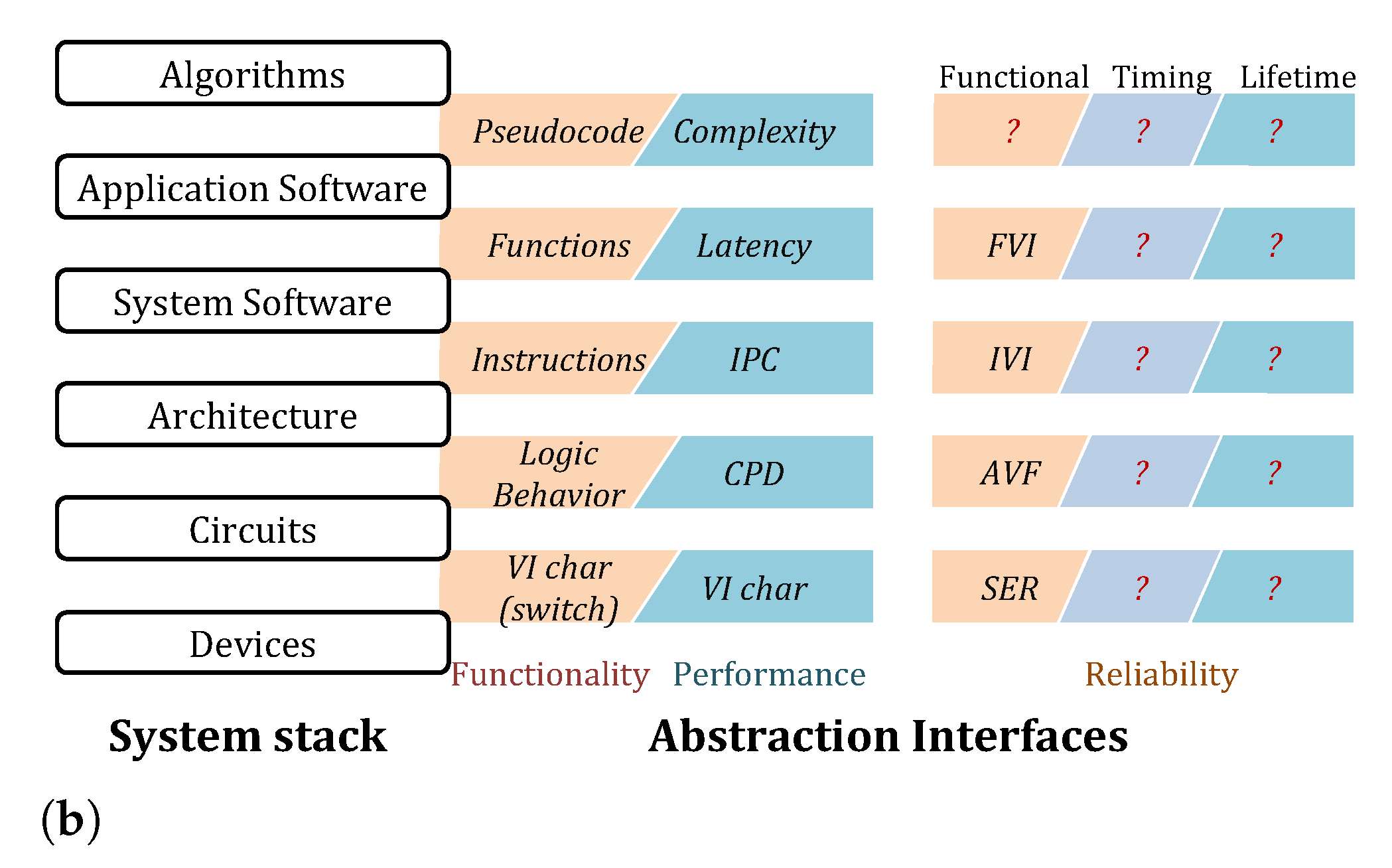 Jlpea 11 00007 g012b Jlpea 11 00007 g012b